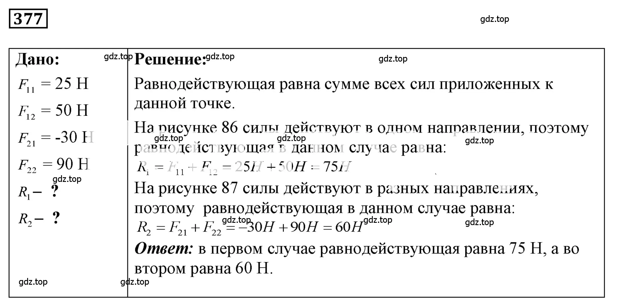 Решение 4. номер 17.9 (страница 57) гдз по физике 7-9 класс Лукашик, Иванова, сборник задач