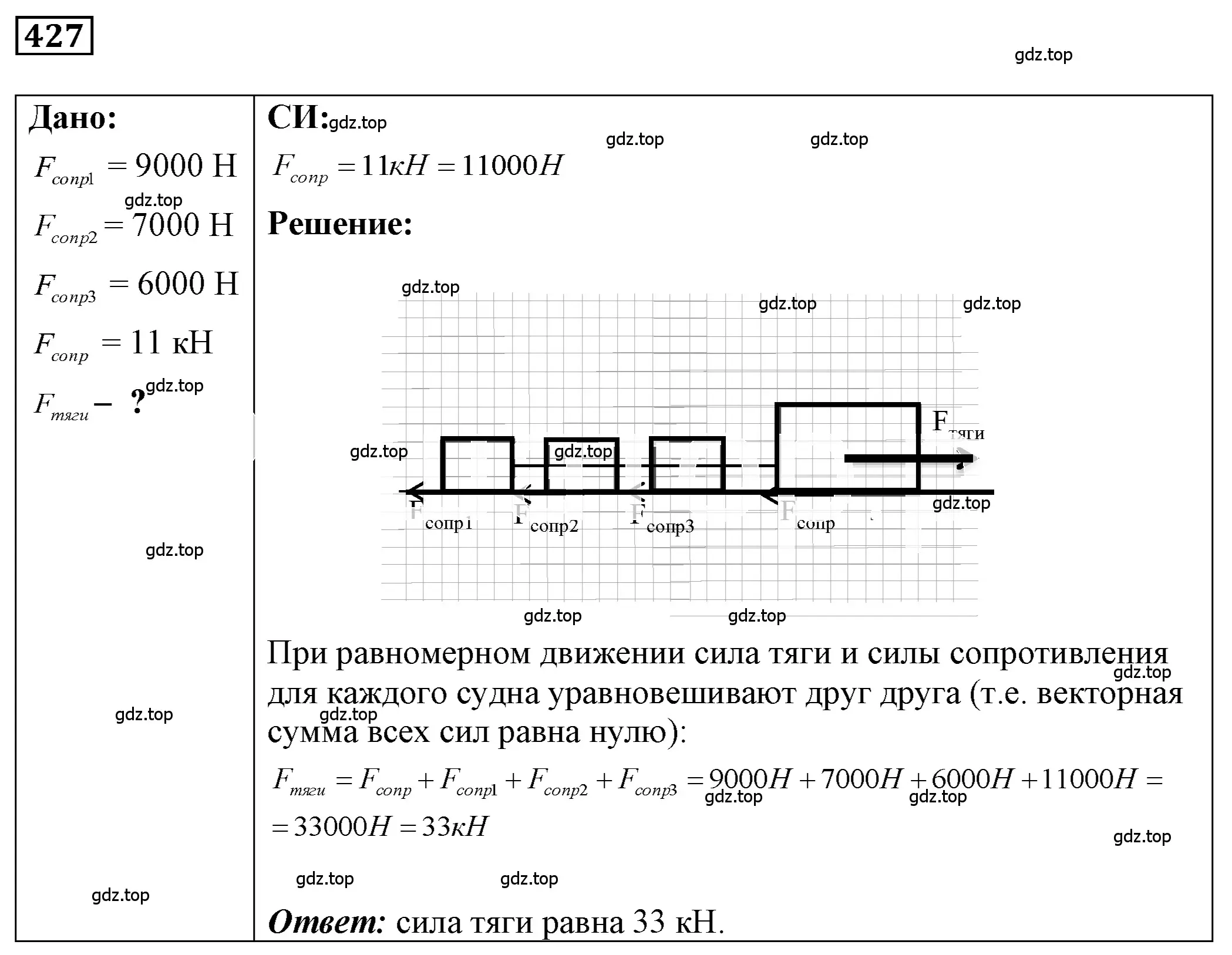 Решение 4. номер 18.30 (страница 62) гдз по физике 7-9 класс Лукашик, Иванова, сборник задач