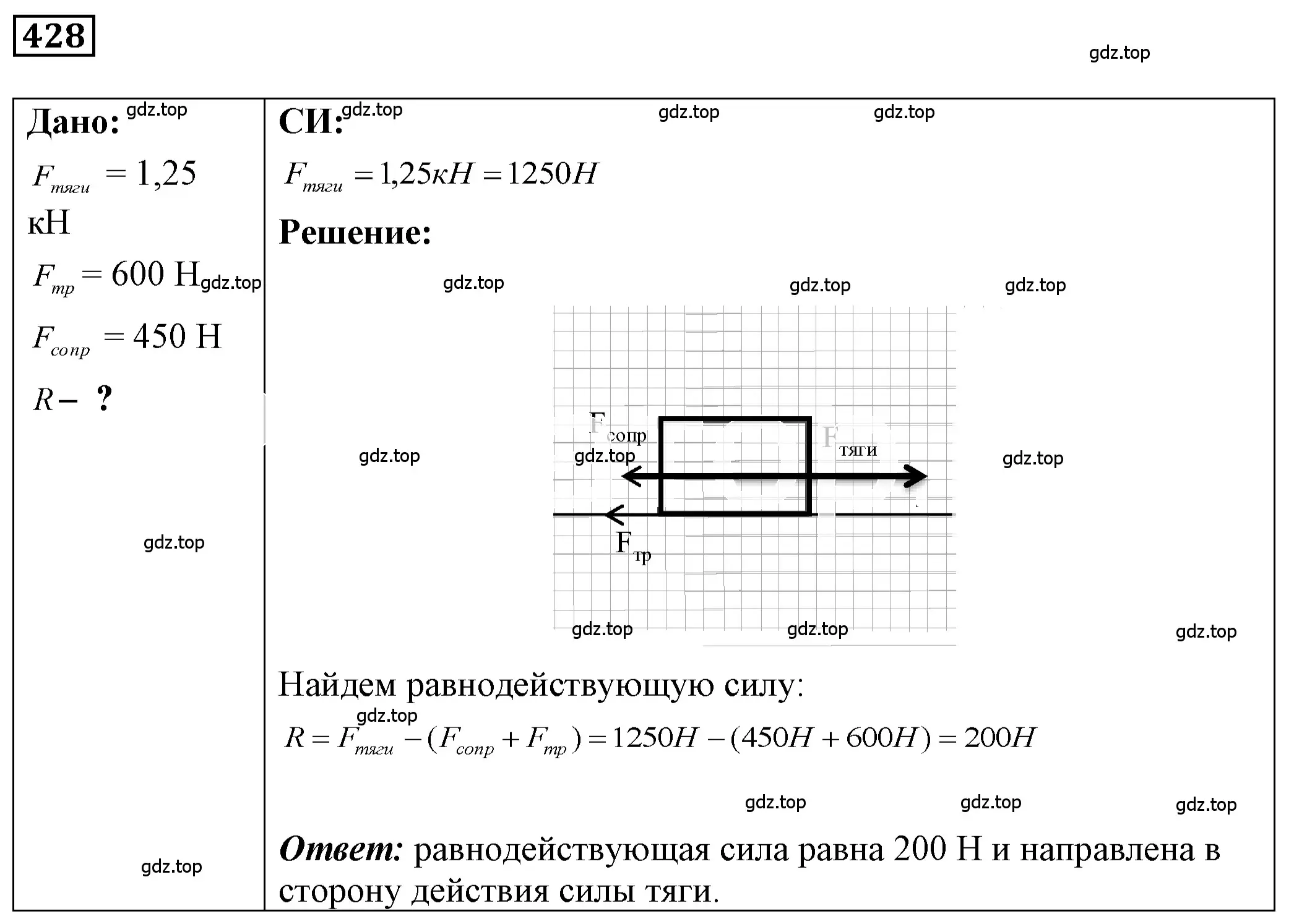 Решение 4. номер 18.31 (страница 62) гдз по физике 7-9 класс Лукашик, Иванова, сборник задач