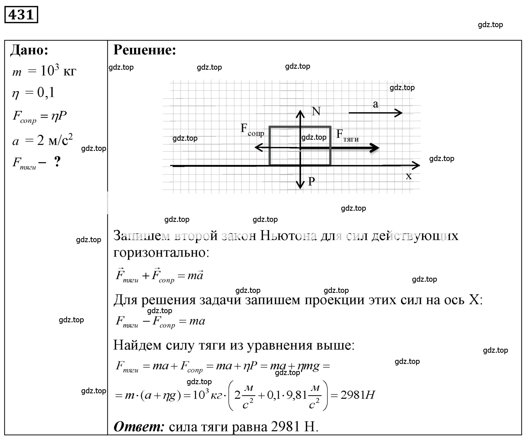 Решение 4. номер 18.32 (страница 63) гдз по физике 7-9 класс Лукашик, Иванова, сборник задач