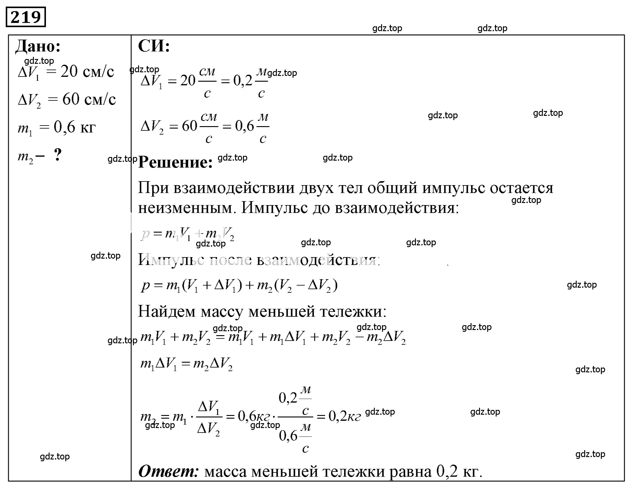 Решение 4. номер 19.28 (страница 67) гдз по физике 7-9 класс Лукашик, Иванова, сборник задач