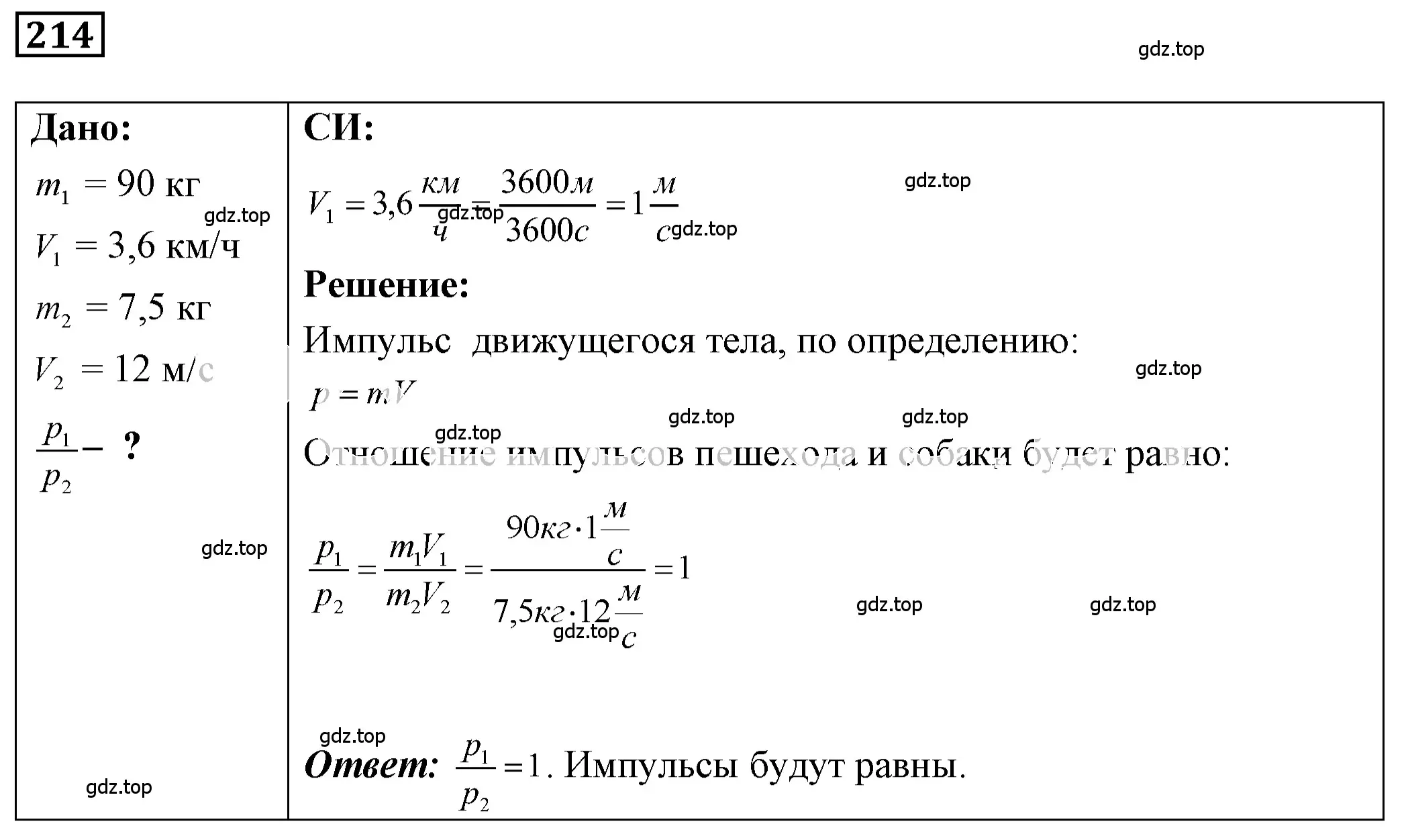 Решение 4. номер 19.4 (страница 64) гдз по физике 7-9 класс Лукашик, Иванова, сборник задач