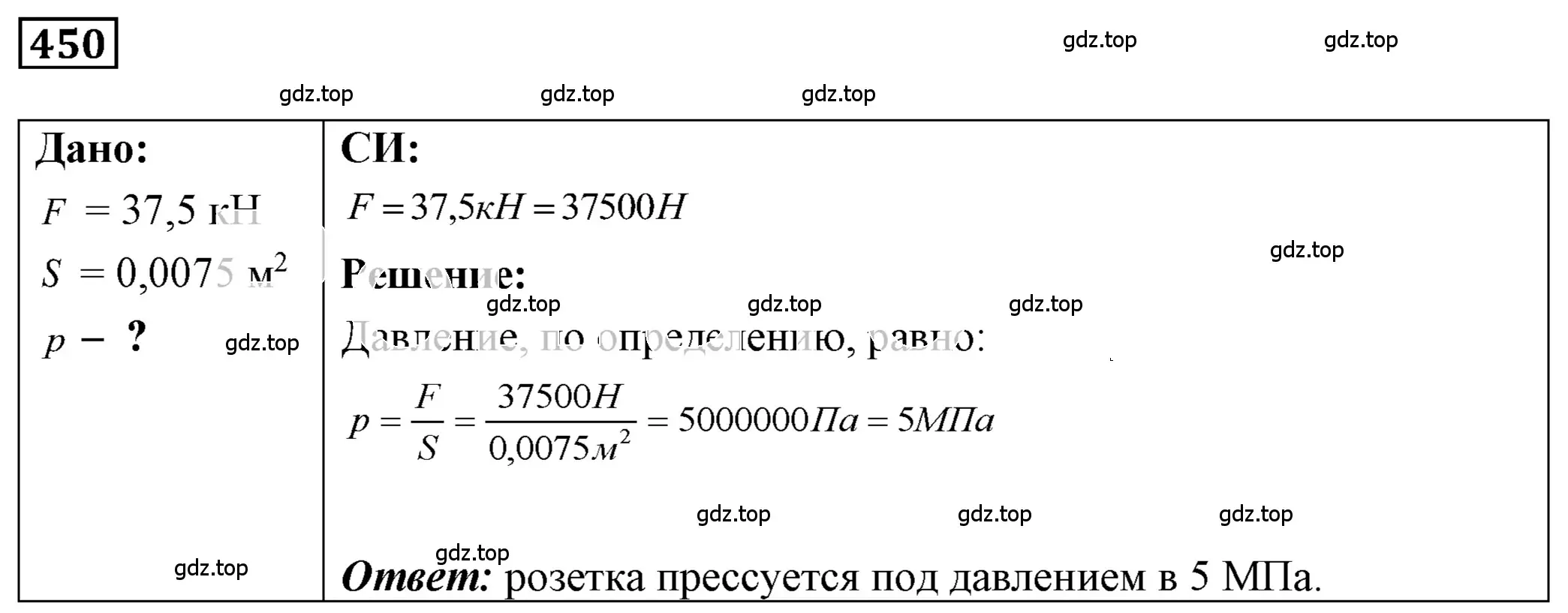 Решение 4. номер 20.14 (страница 71) гдз по физике 7-9 класс Лукашик, Иванова, сборник задач