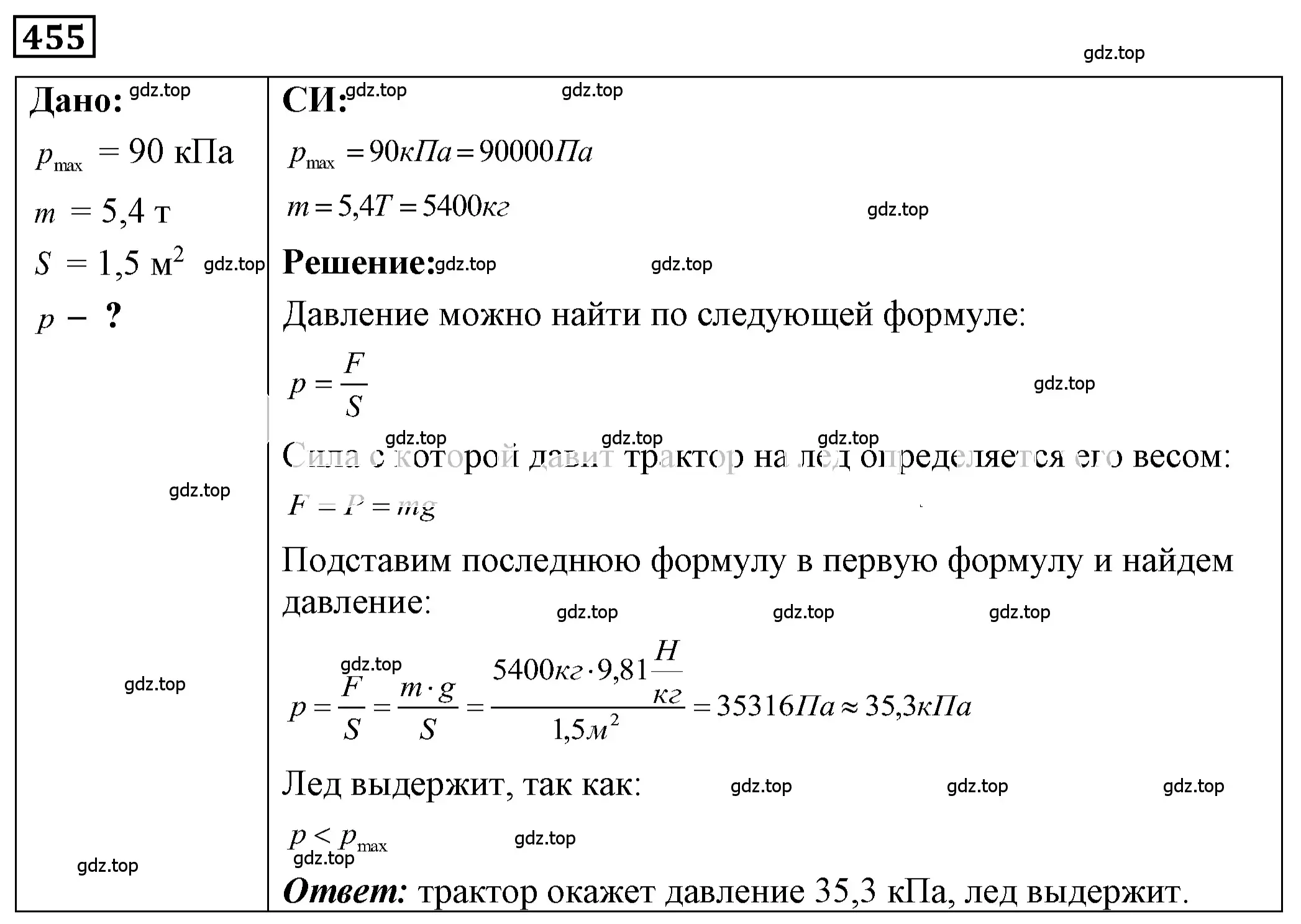 Решение 4. номер 20.20 (страница 72) гдз по физике 7-9 класс Лукашик, Иванова, сборник задач