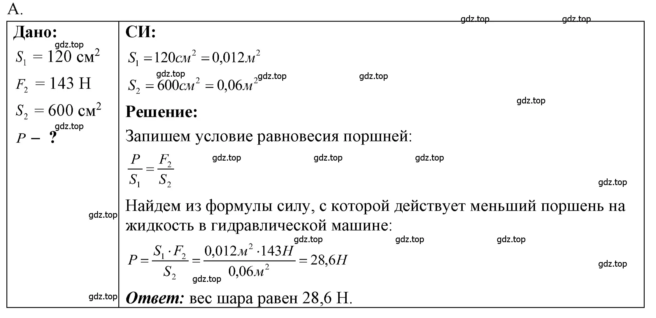 Решение 4. номер 23.15 (страница 78) гдз по физике 7-9 класс Лукашик, Иванова, сборник задач