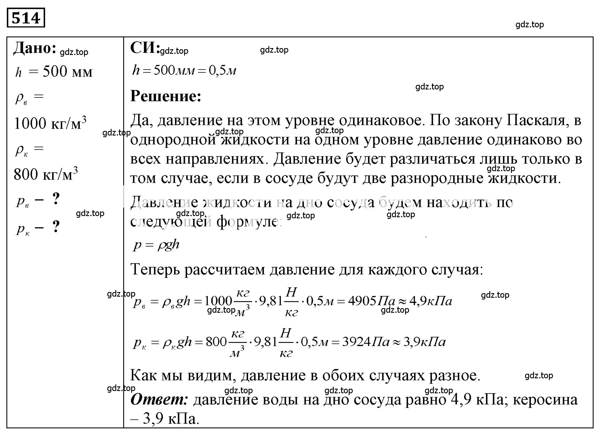 Решение 4. номер 24.11 (страница 81) гдз по физике 7-9 класс Лукашик, Иванова, сборник задач