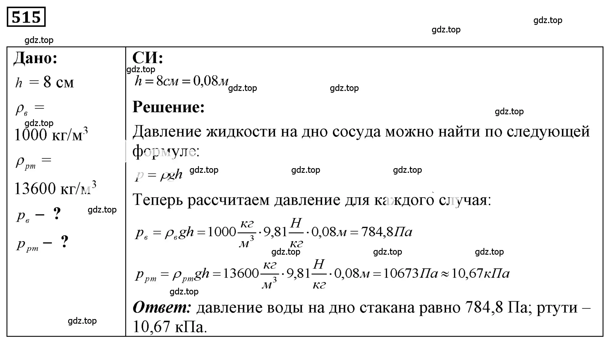 Решение 4. номер 24.12 (страница 81) гдз по физике 7-9 класс Лукашик, Иванова, сборник задач