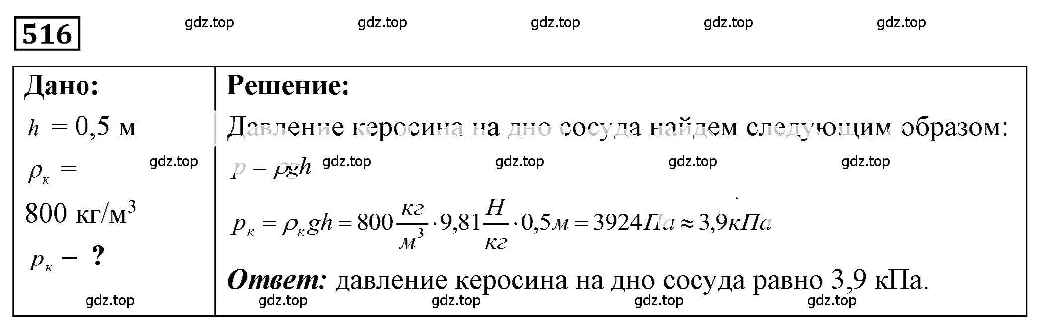 Решение 4. номер 24.13 (страница 81) гдз по физике 7-9 класс Лукашик, Иванова, сборник задач