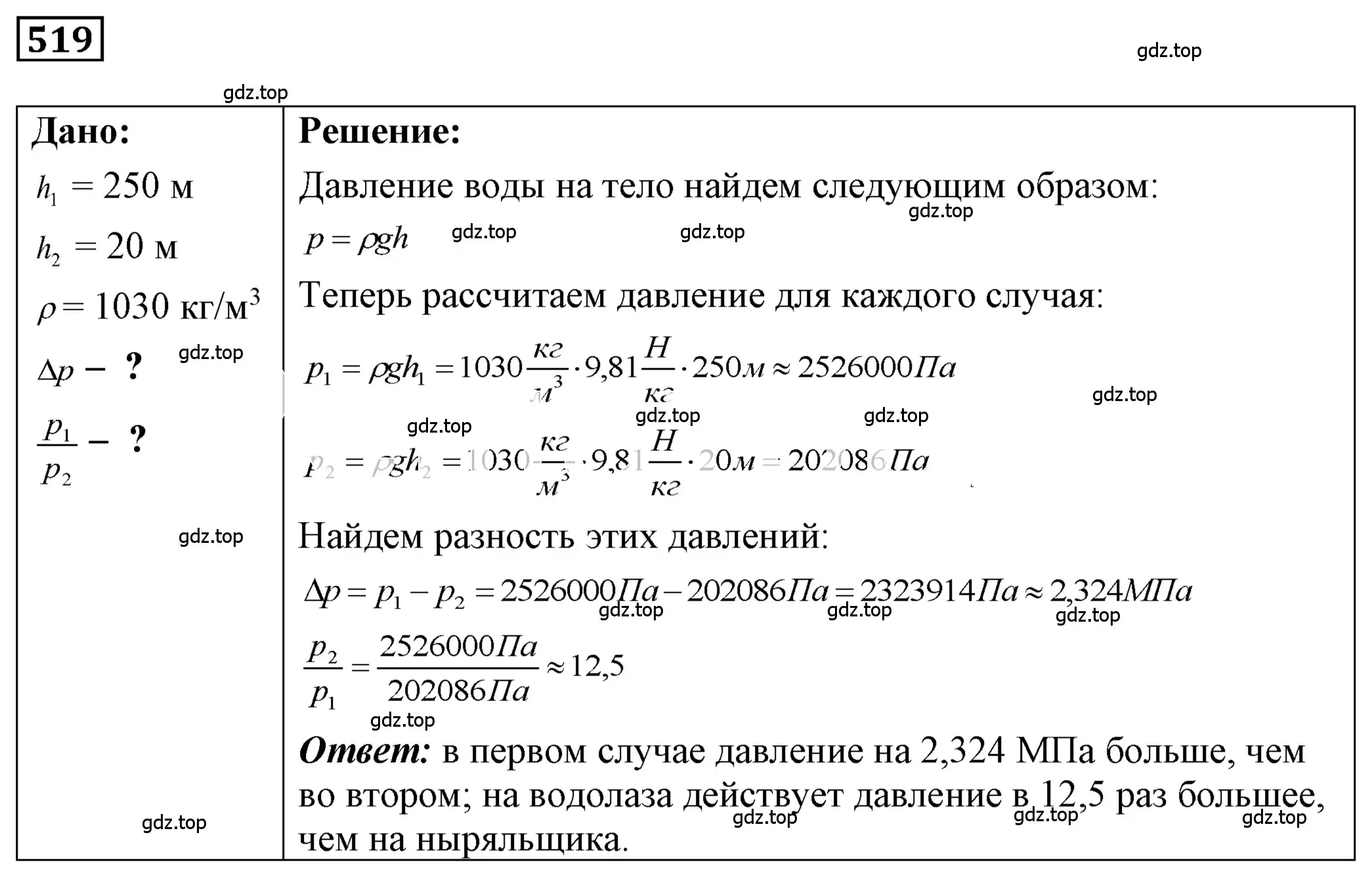 Решение 4. номер 24.16 (страница 82) гдз по физике 7-9 класс Лукашик, Иванова, сборник задач