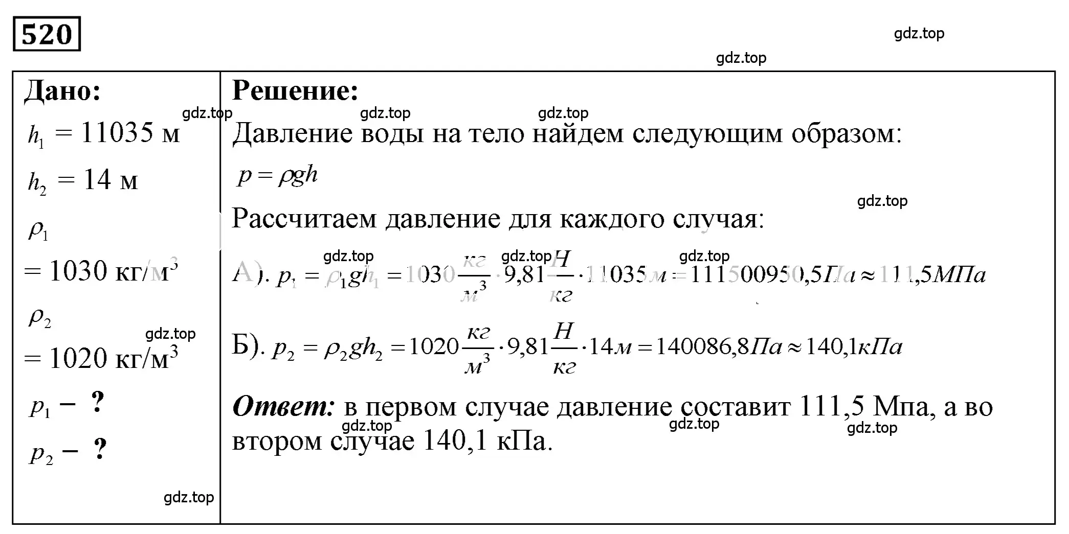 Решение 4. номер 24.17 (страница 82) гдз по физике 7-9 класс Лукашик, Иванова, сборник задач