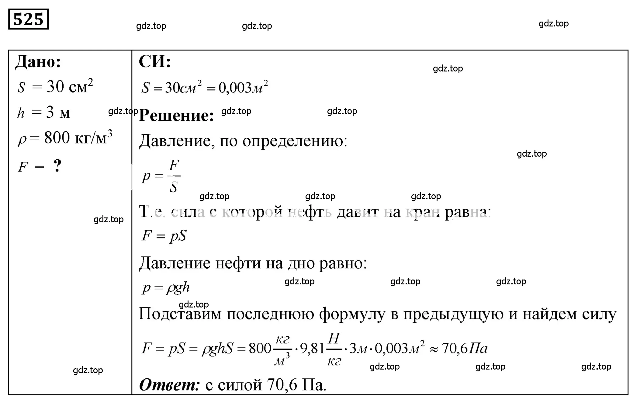 Решение 4. номер 24.22 (страница 82) гдз по физике 7-9 класс Лукашик, Иванова, сборник задач