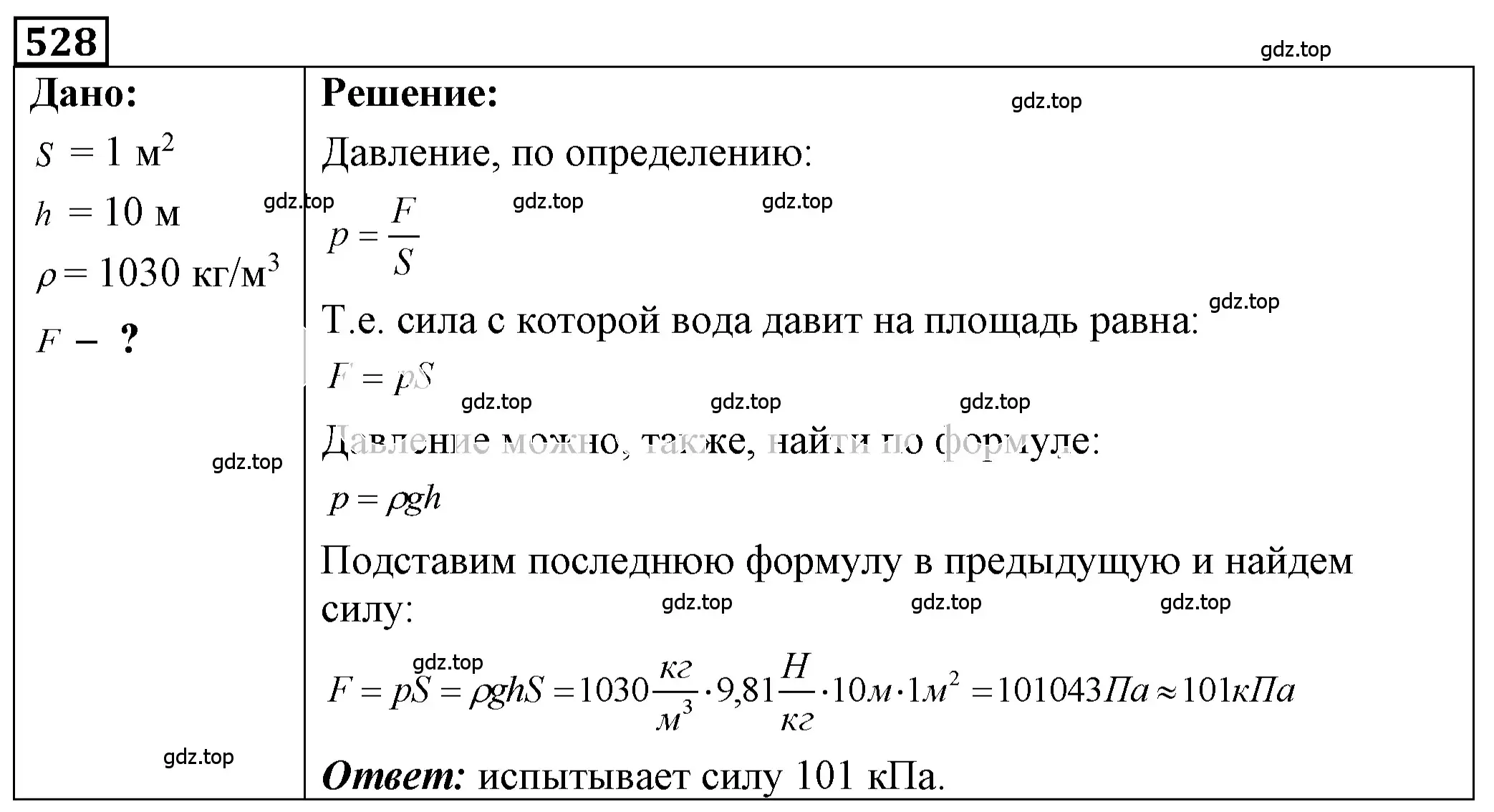 Решение 4. номер 24.25 (страница 83) гдз по физике 7-9 класс Лукашик, Иванова, сборник задач