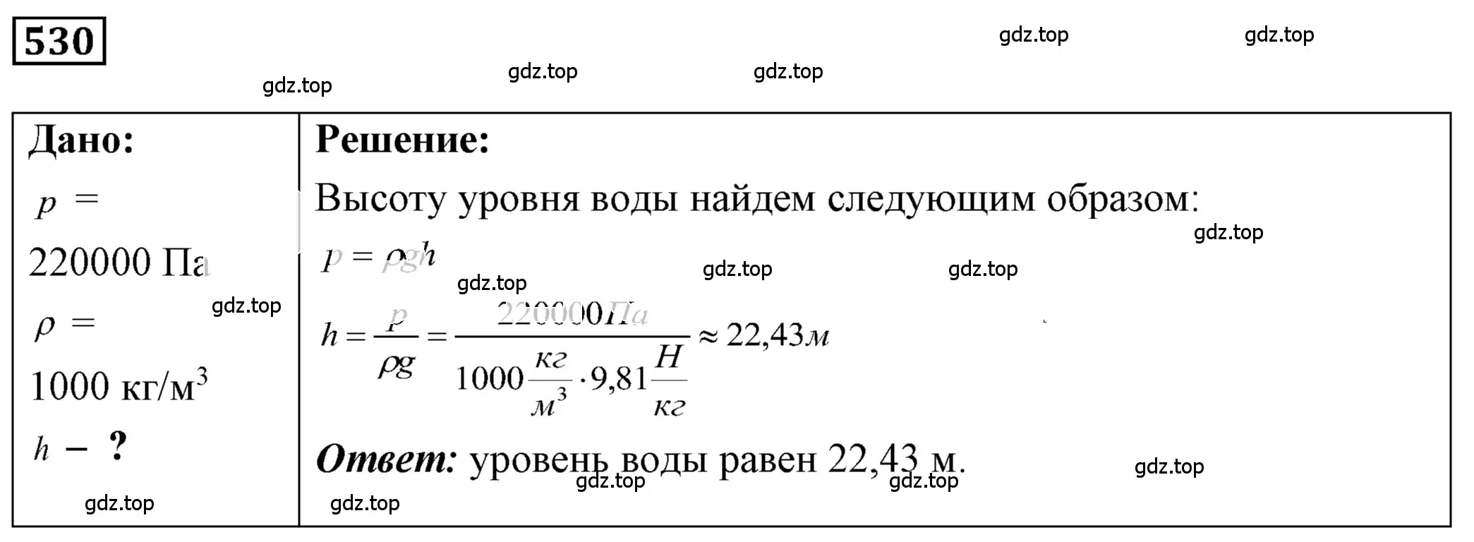 Решение 4. номер 24.27 (страница 83) гдз по физике 7-9 класс Лукашик, Иванова, сборник задач