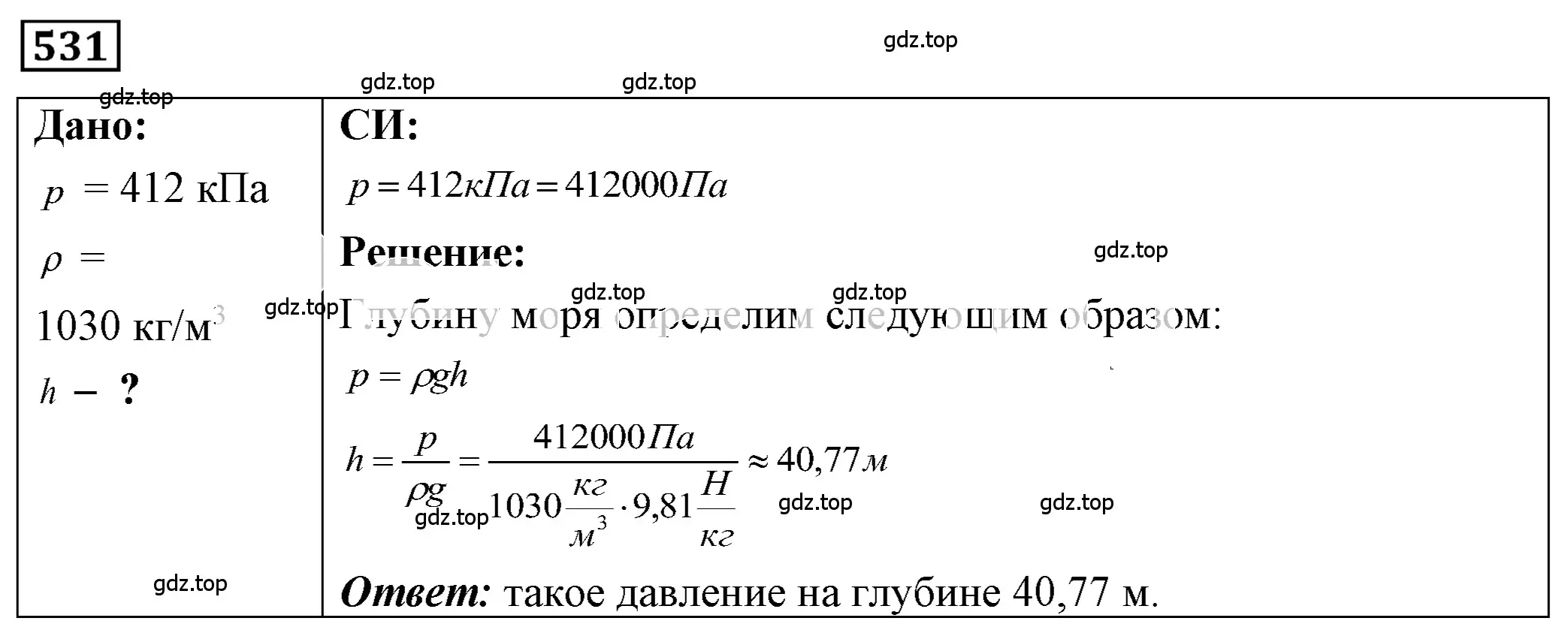 Решение 4. номер 24.28 (страница 83) гдз по физике 7-9 класс Лукашик, Иванова, сборник задач