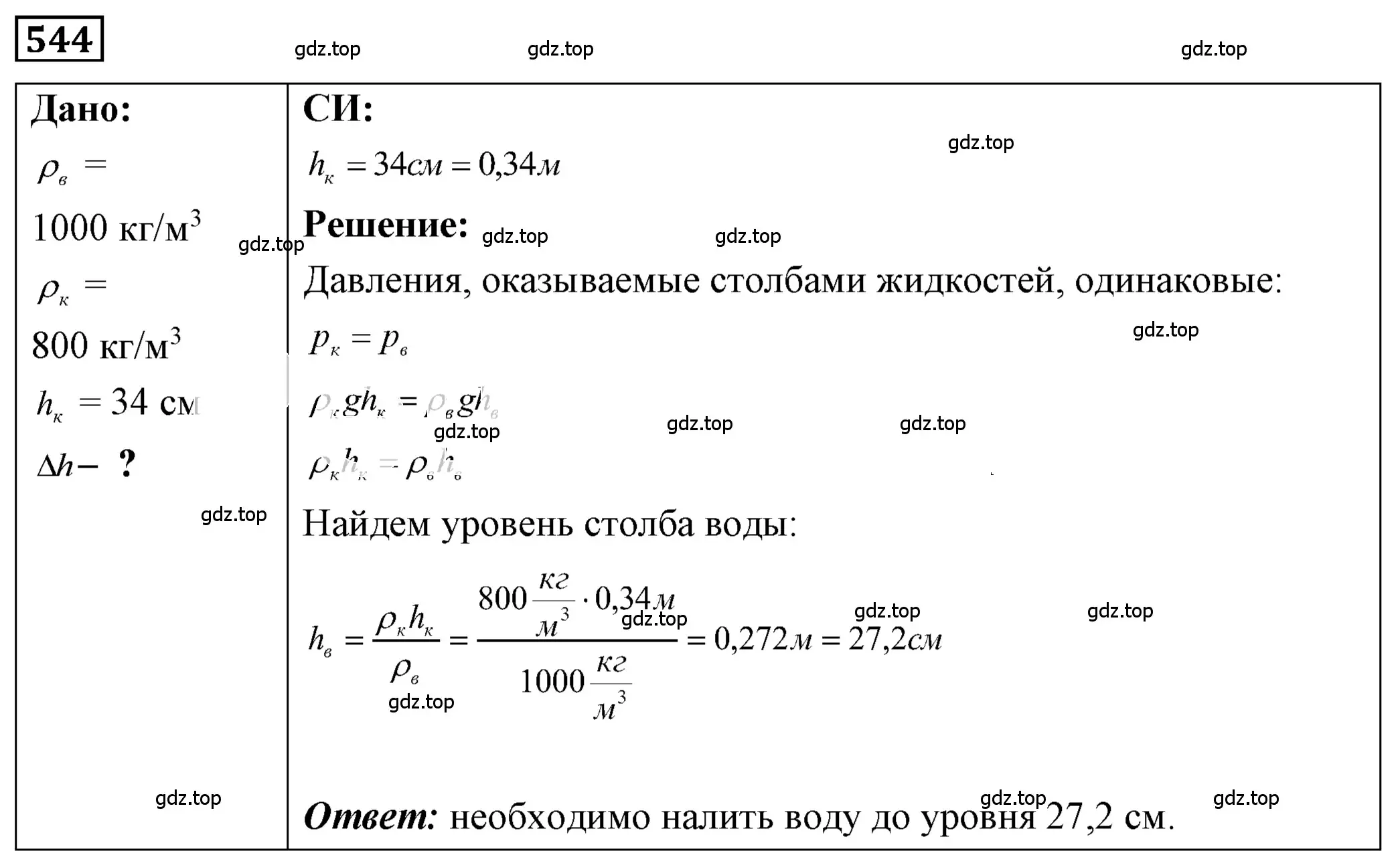 Решение 4. номер 24.41 (страница 84) гдз по физике 7-9 класс Лукашик, Иванова, сборник задач