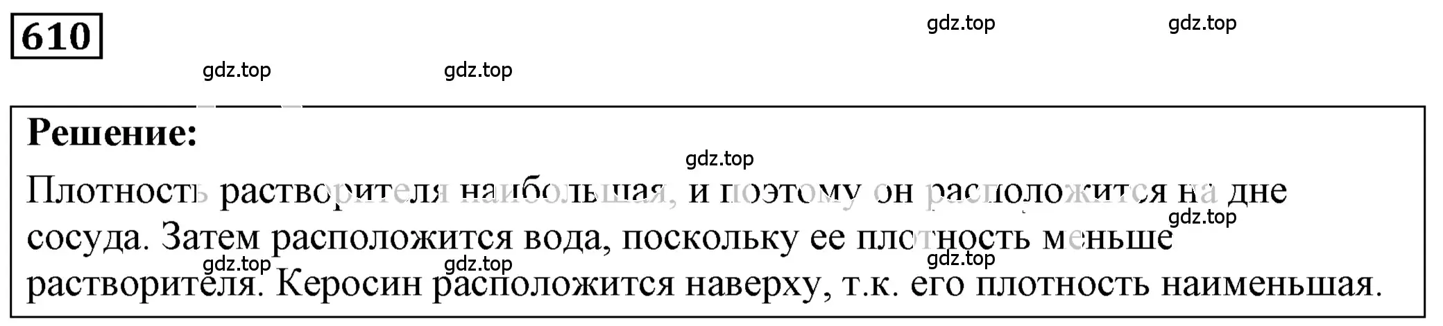 Решение 4. номер 27.15 (страница 96) гдз по физике 7-9 класс Лукашик, Иванова, сборник задач