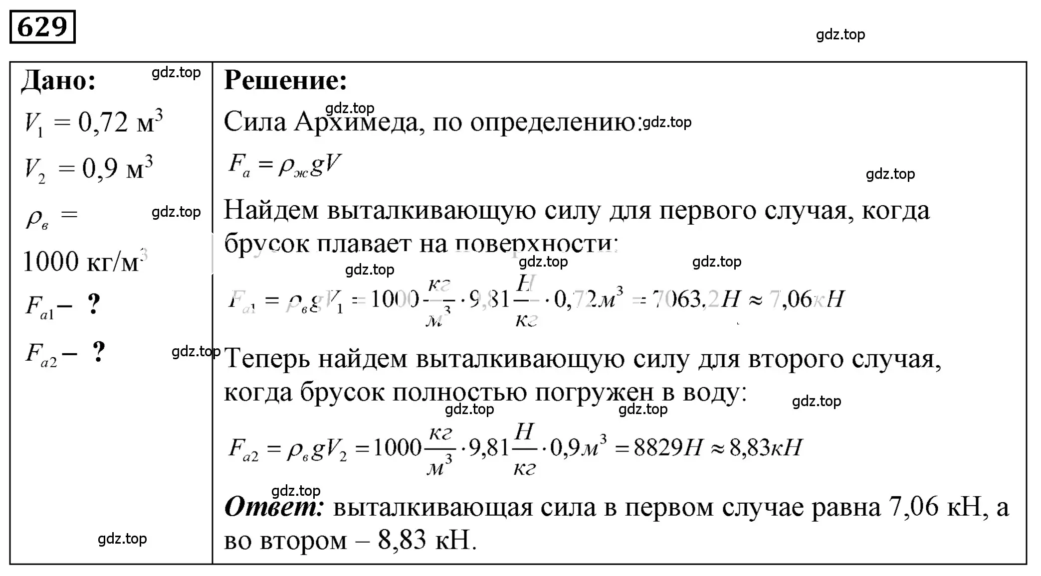 Решение 4. номер 27.34 (страница 98) гдз по физике 7-9 класс Лукашик, Иванова, сборник задач