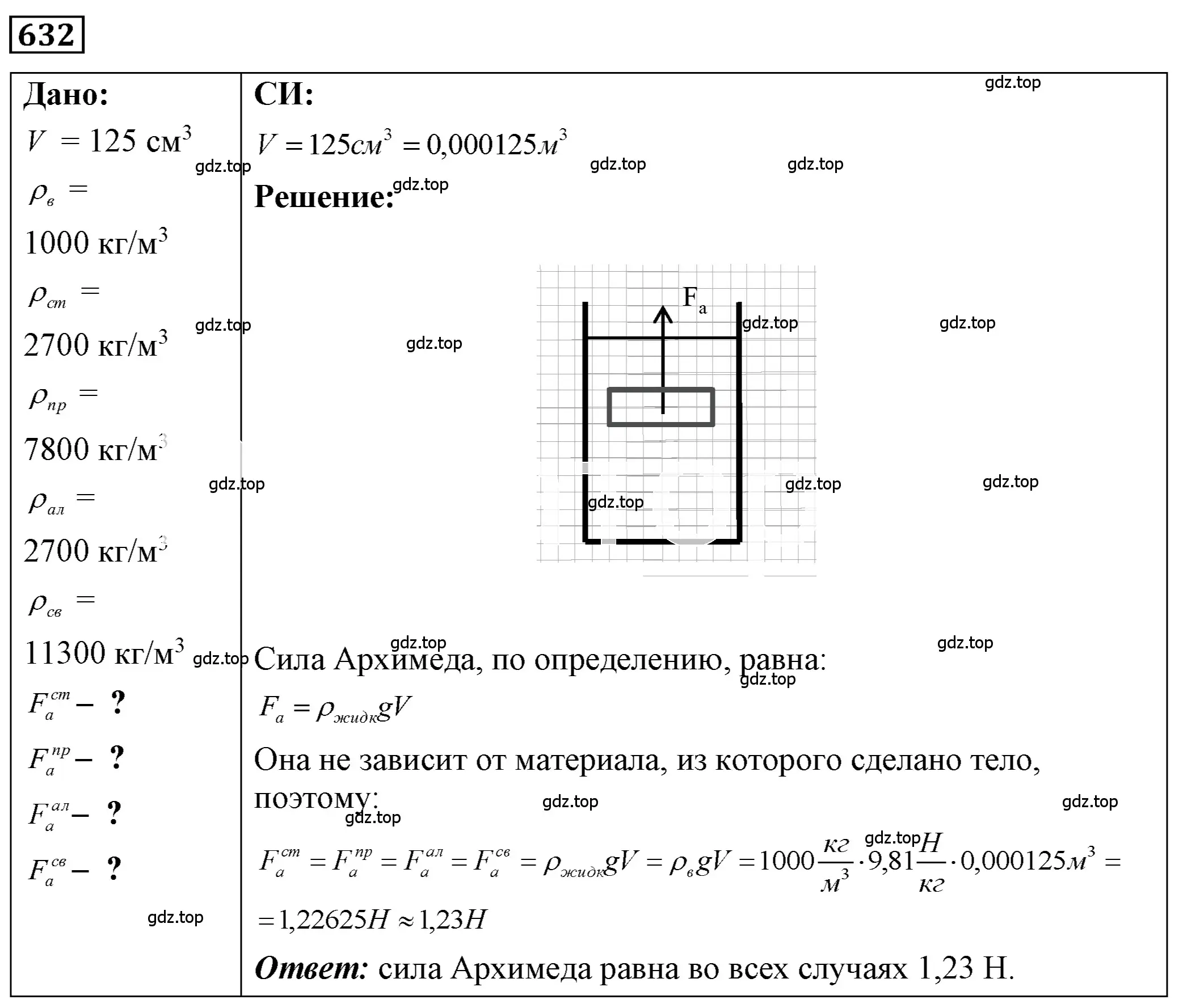 Решение 4. номер 27.38 (страница 98) гдз по физике 7-9 класс Лукашик, Иванова, сборник задач