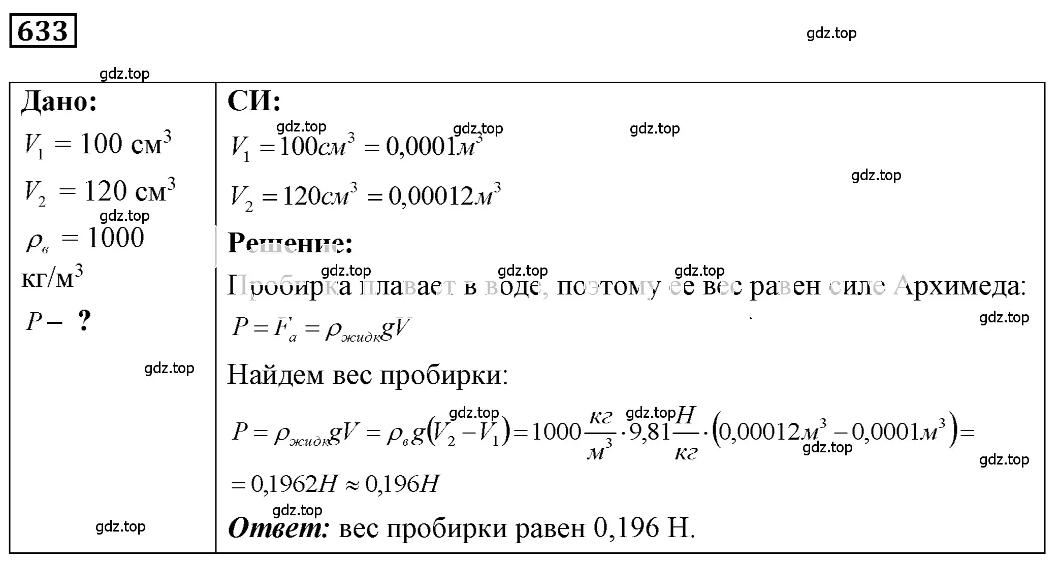 Решение 4. номер 27.39 (страница 98) гдз по физике 7-9 класс Лукашик, Иванова, сборник задач