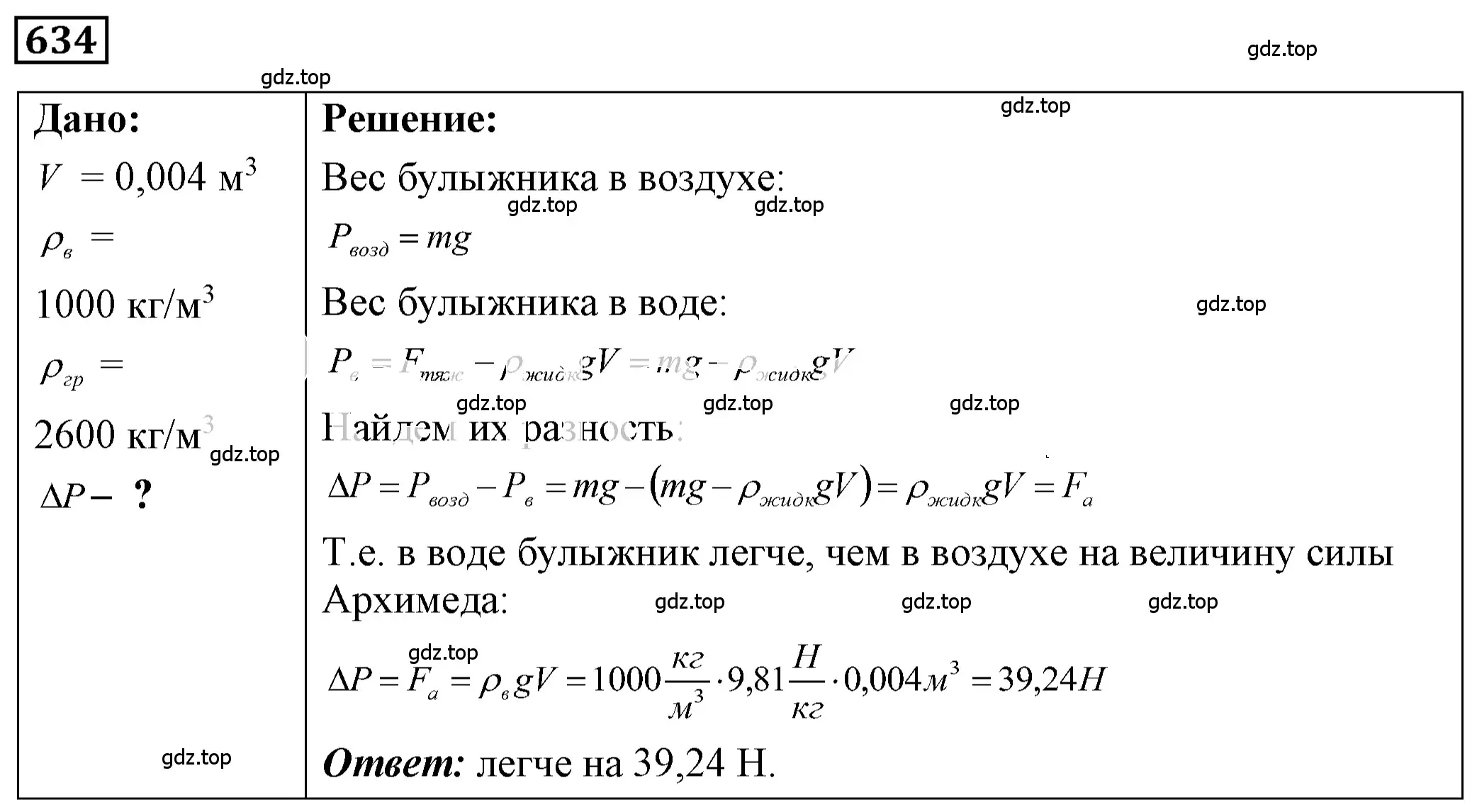 Решение 4. номер 27.40 (страница 98) гдз по физике 7-9 класс Лукашик, Иванова, сборник задач