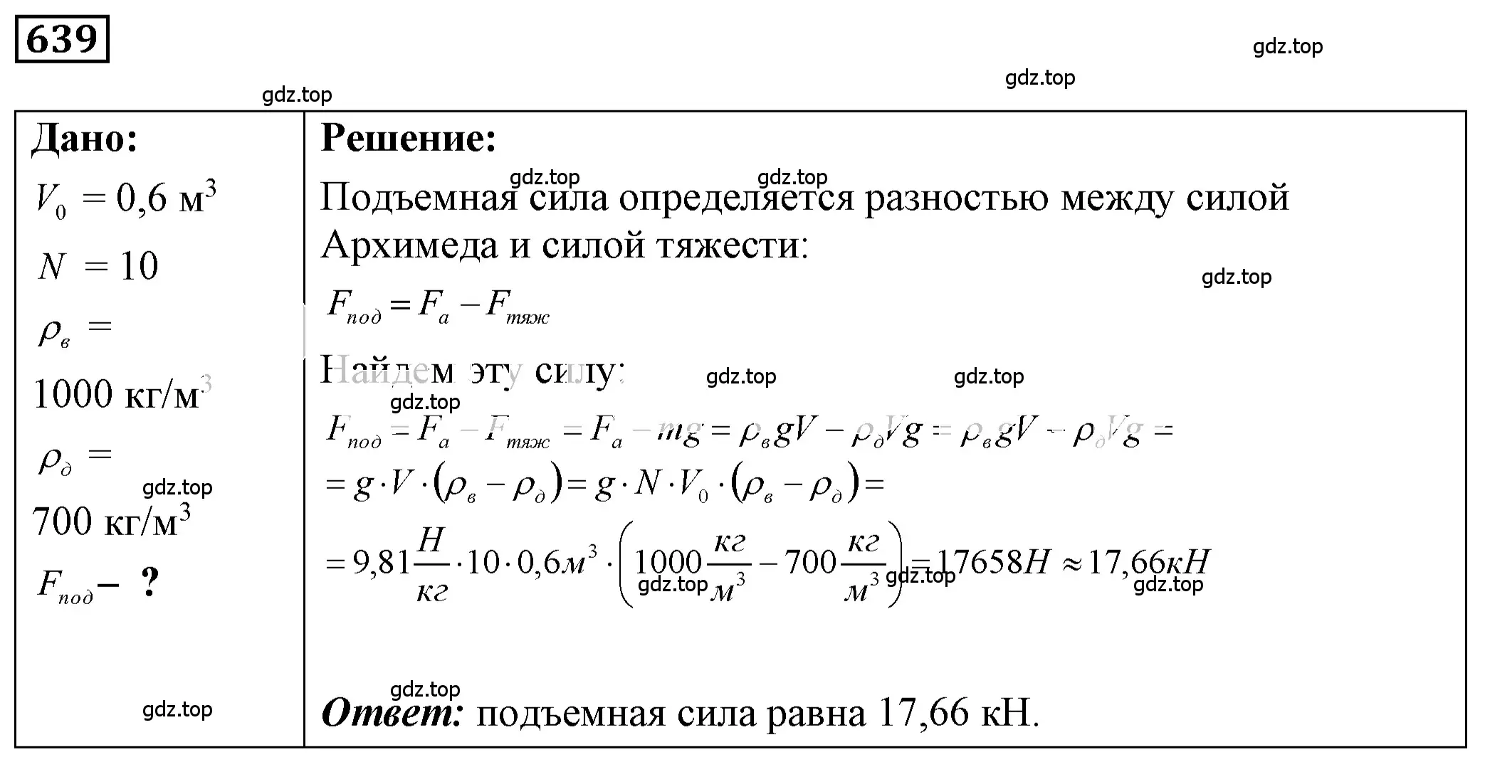 Решение 4. номер 27.45 (страница 99) гдз по физике 7-9 класс Лукашик, Иванова, сборник задач