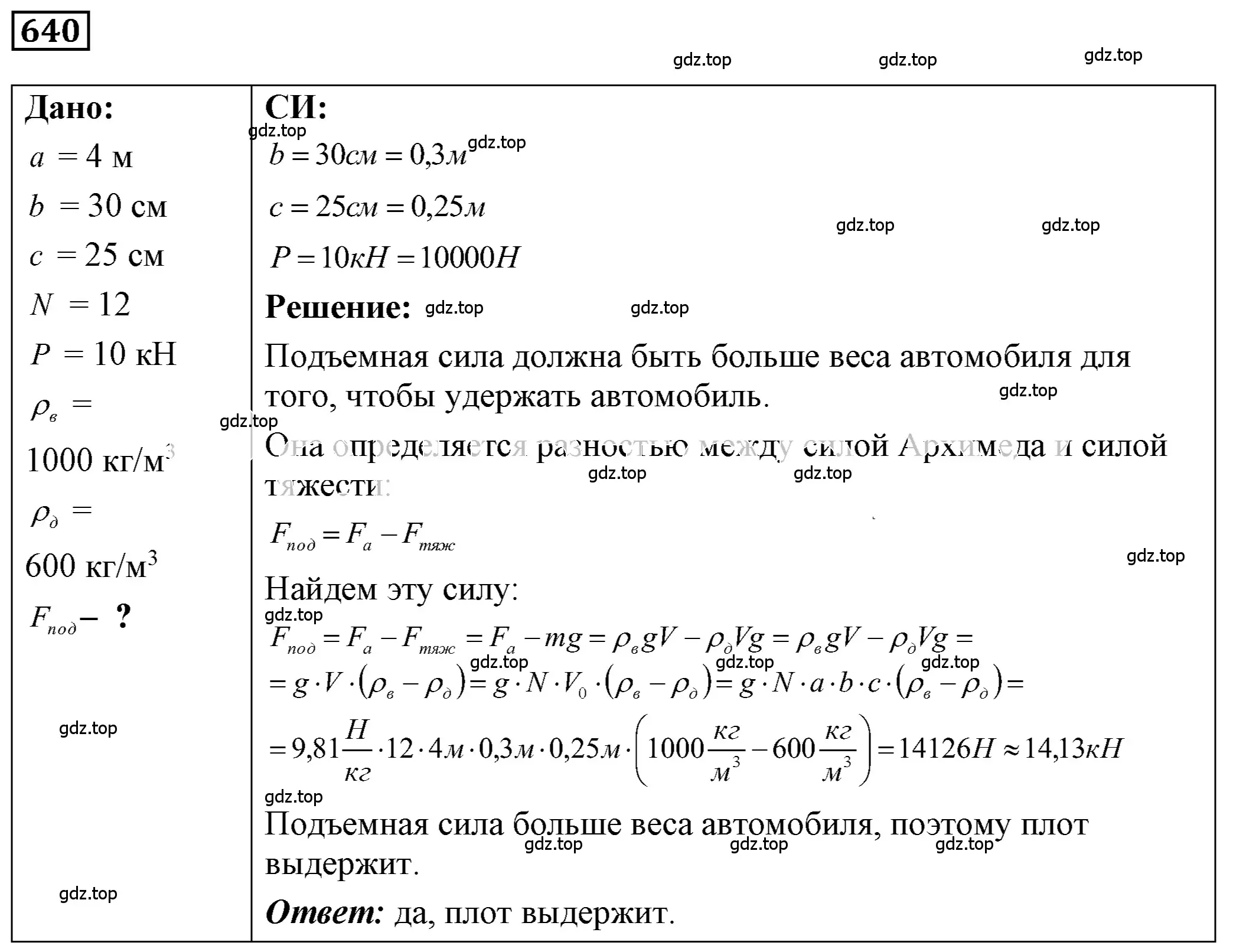 Решение 4. номер 27.46 (страница 99) гдз по физике 7-9 класс Лукашик, Иванова, сборник задач