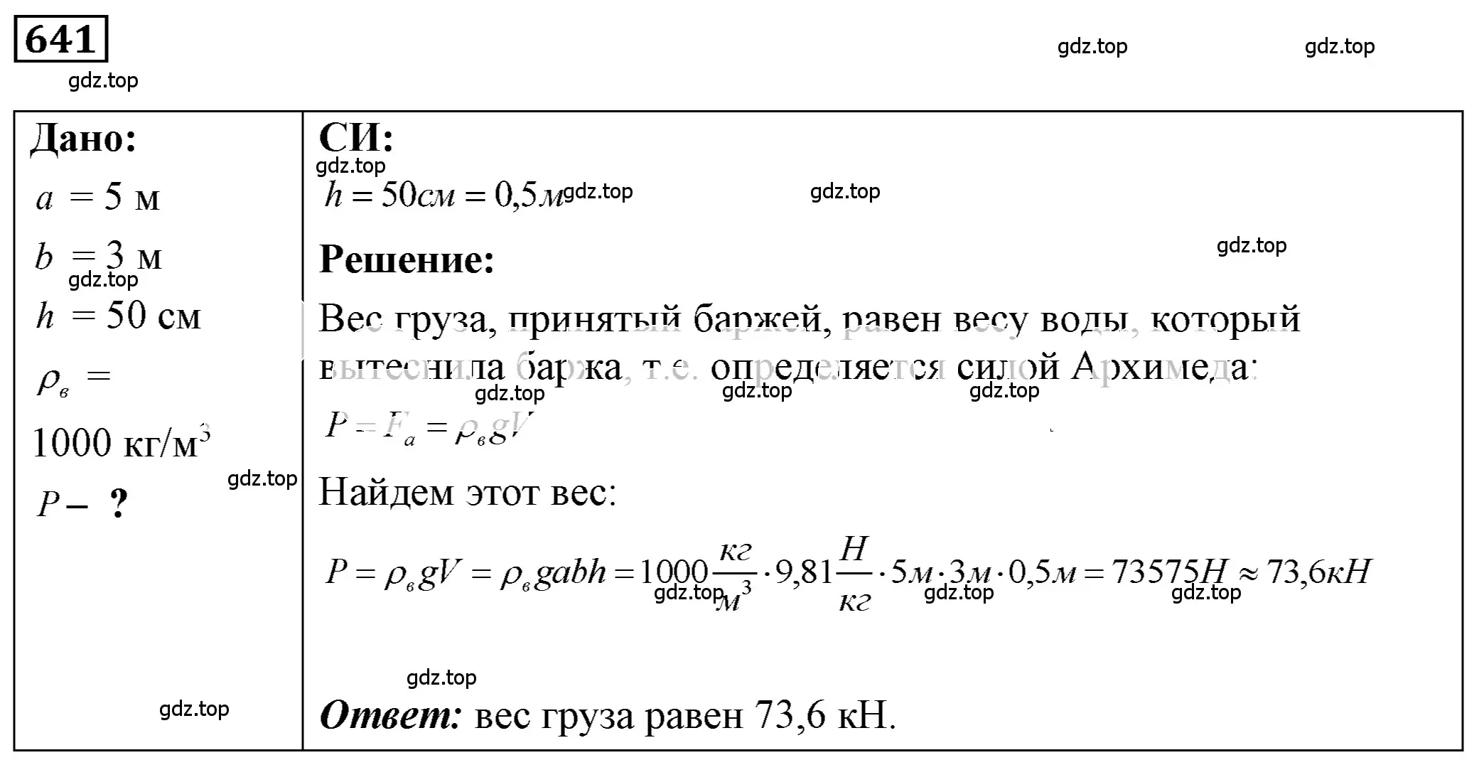 Решение 4. номер 27.47 (страница 99) гдз по физике 7-9 класс Лукашик, Иванова, сборник задач