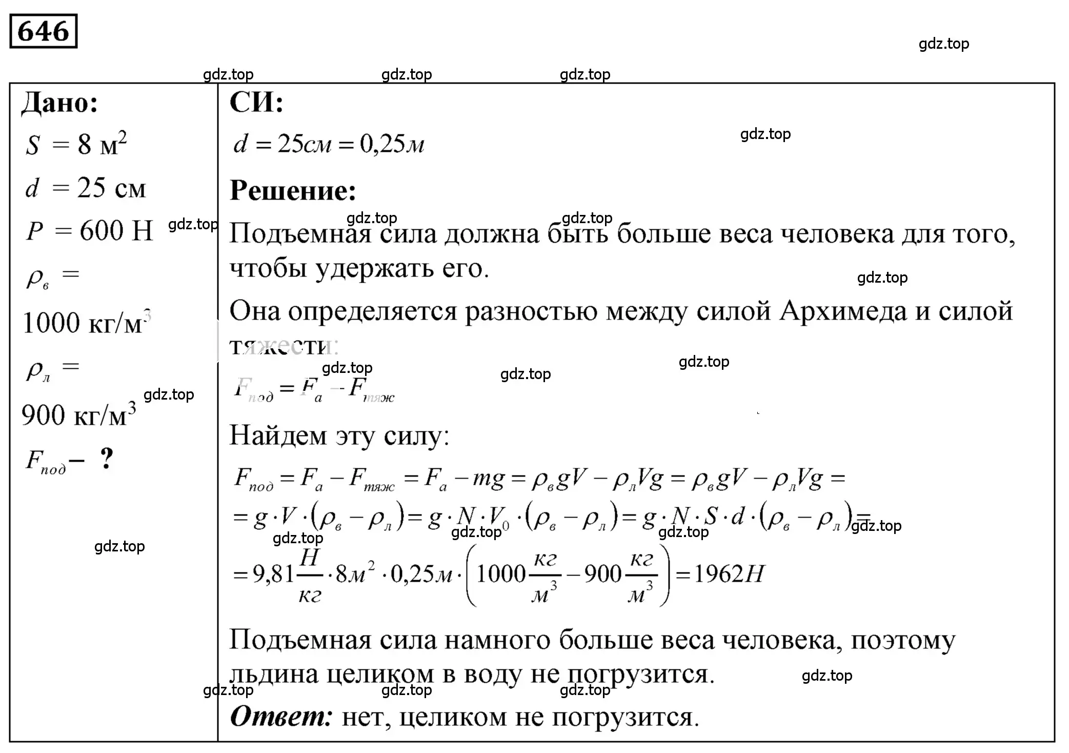 Решение 4. номер 27.52 (страница 99) гдз по физике 7-9 класс Лукашик, Иванова, сборник задач