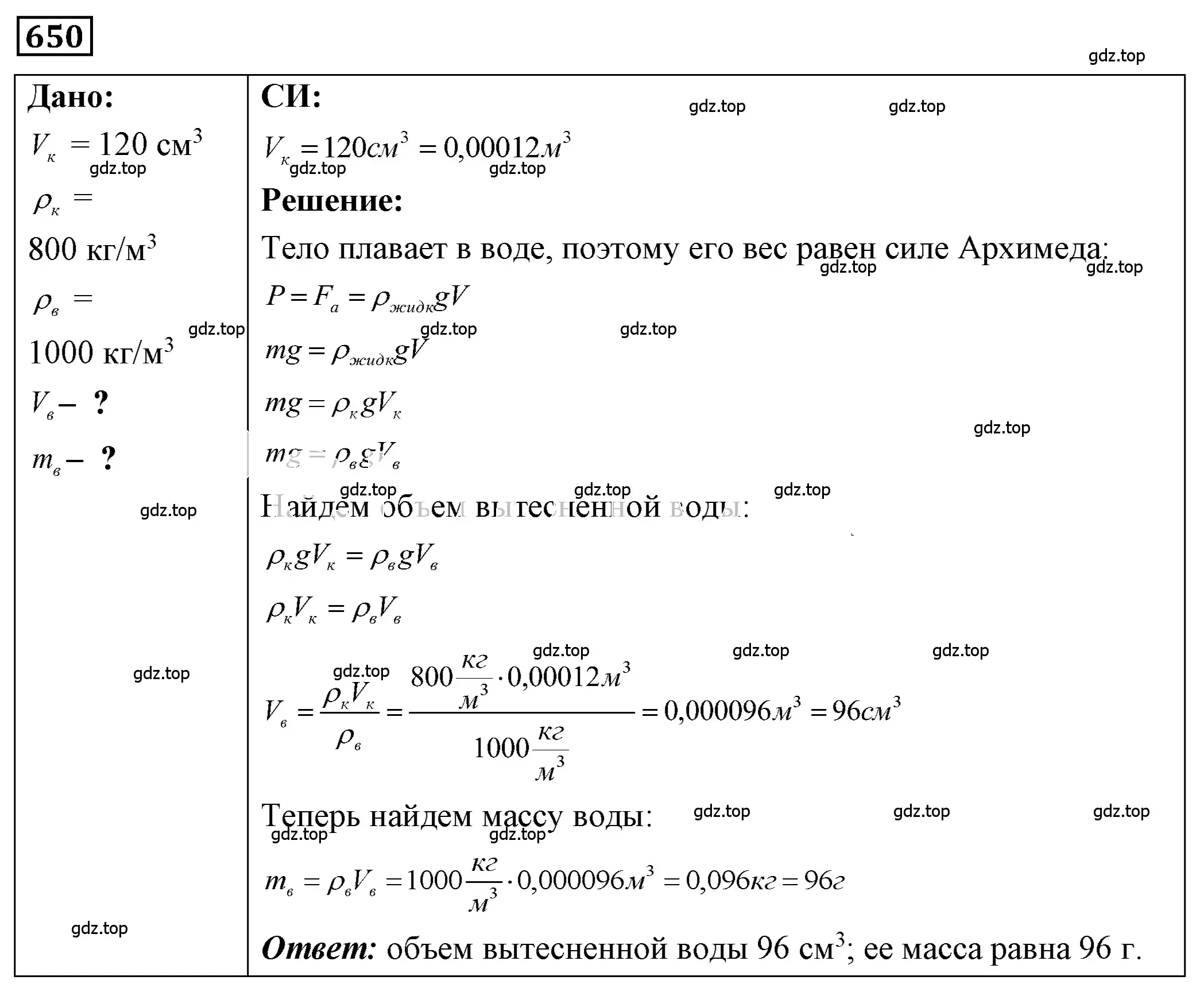 Решение 4. номер 27.56 (страница 99) гдз по физике 7-9 класс Лукашик, Иванова, сборник задач