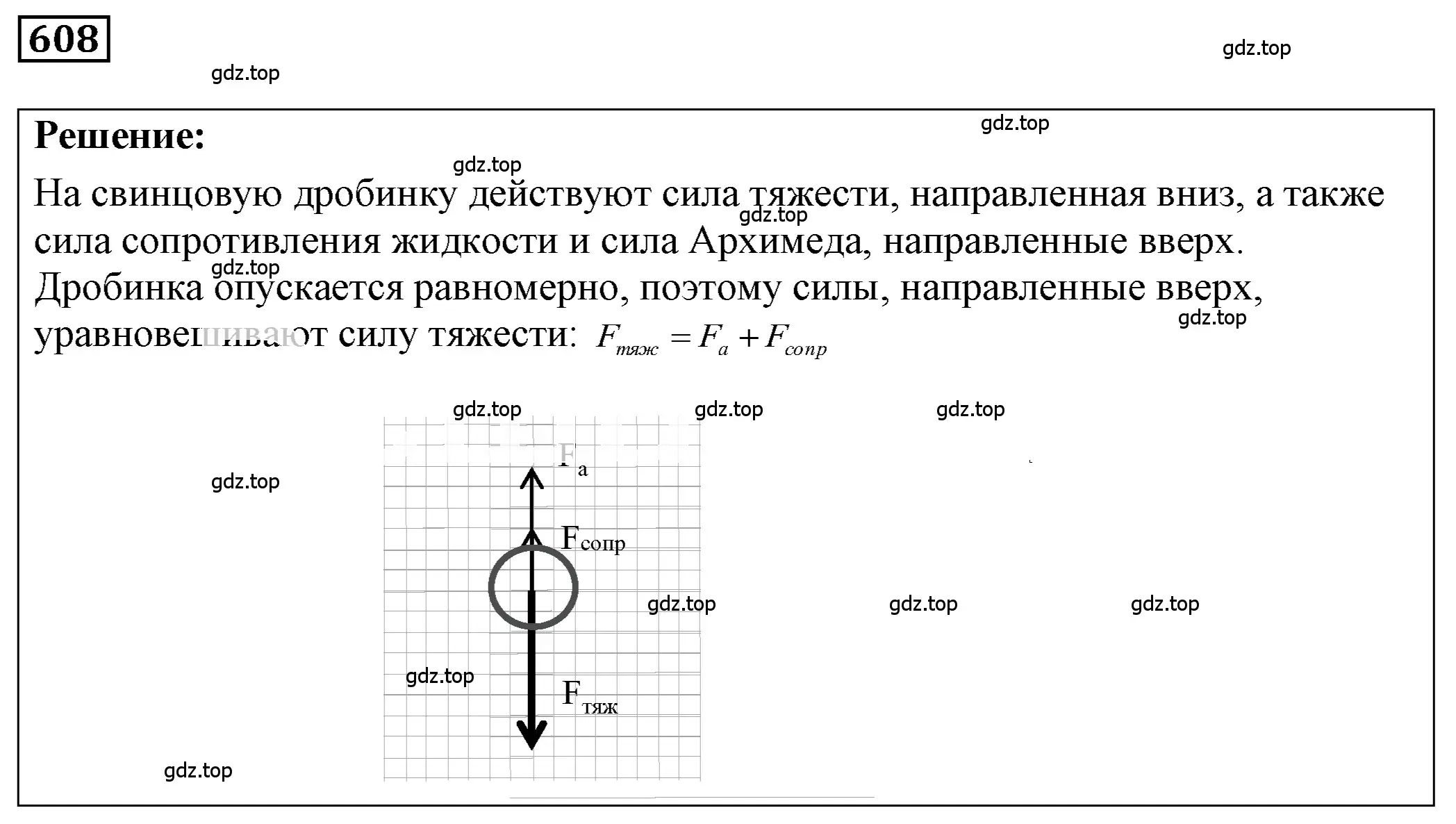 Решение 4. номер 27.6 (страница 95) гдз по физике 7-9 класс Лукашик, Иванова, сборник задач