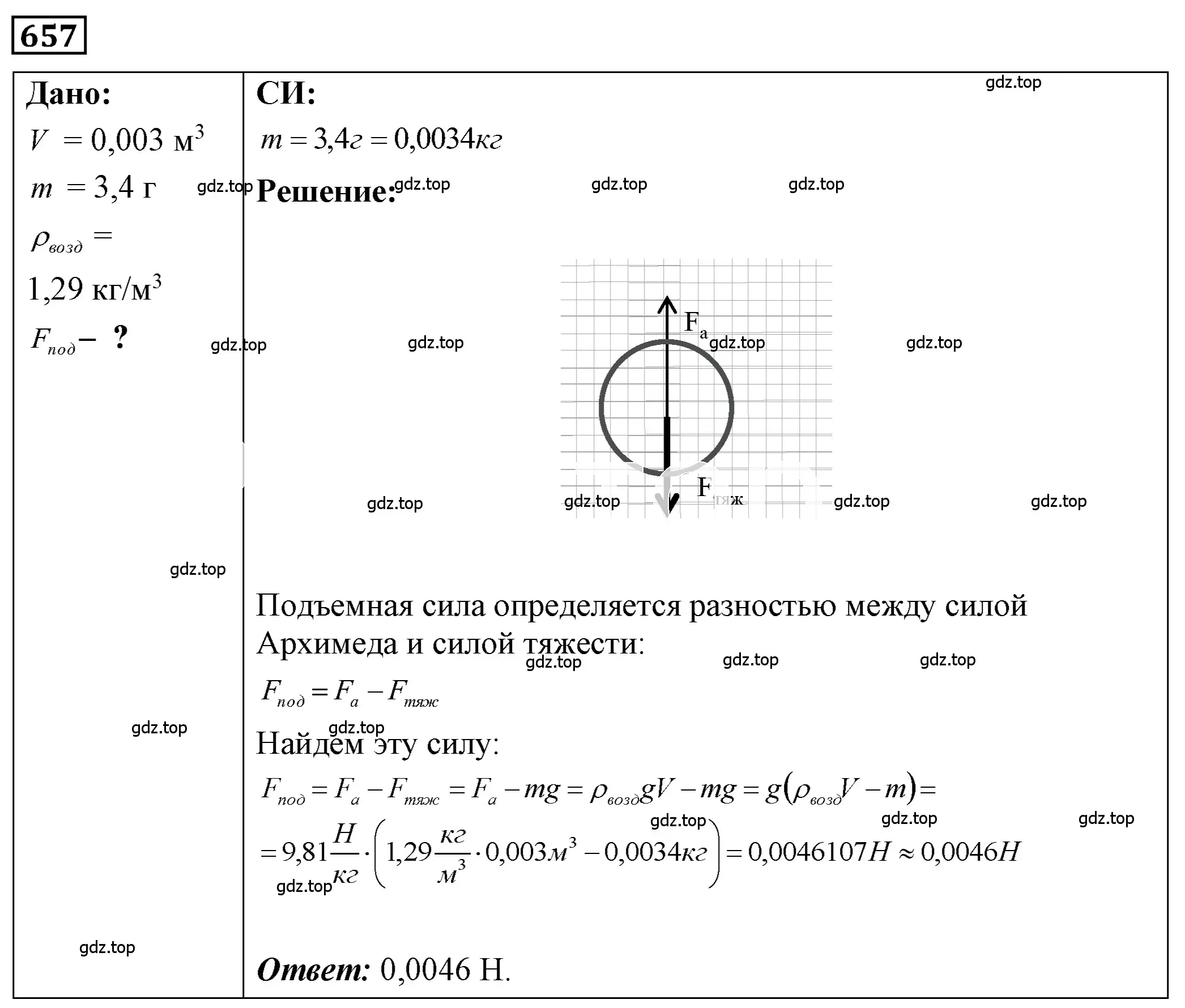 Решение 4. номер 27.63 (страница 100) гдз по физике 7-9 класс Лукашик, Иванова, сборник задач