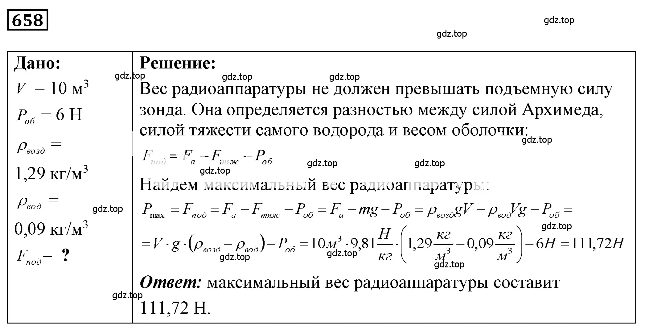 Решение 4. номер 27.64 (страница 100) гдз по физике 7-9 класс Лукашик, Иванова, сборник задач