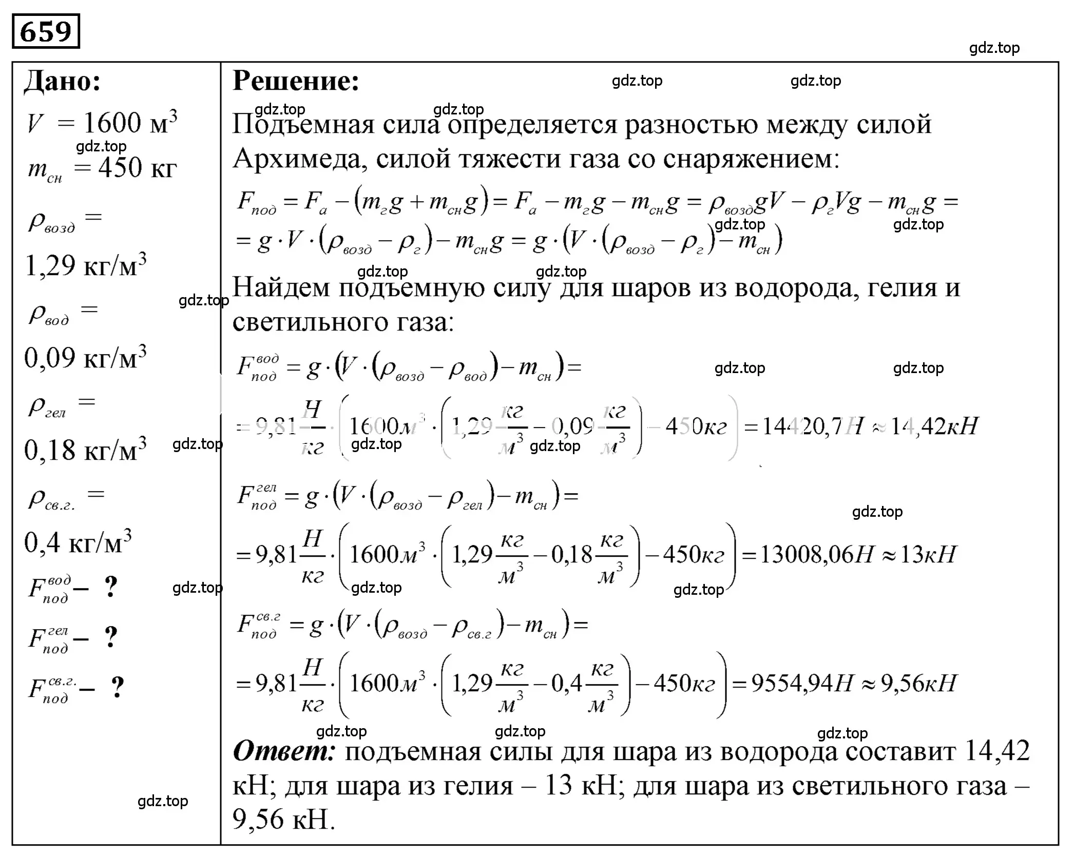 Решение 4. номер 27.65 (страница 100) гдз по физике 7-9 класс Лукашик, Иванова, сборник задач