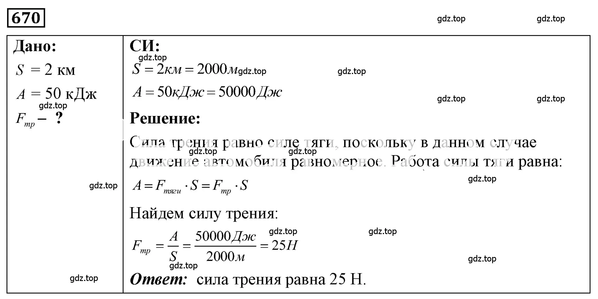 Решение 4. номер 28.10 (страница 102) гдз по физике 7-9 класс Лукашик, Иванова, сборник задач