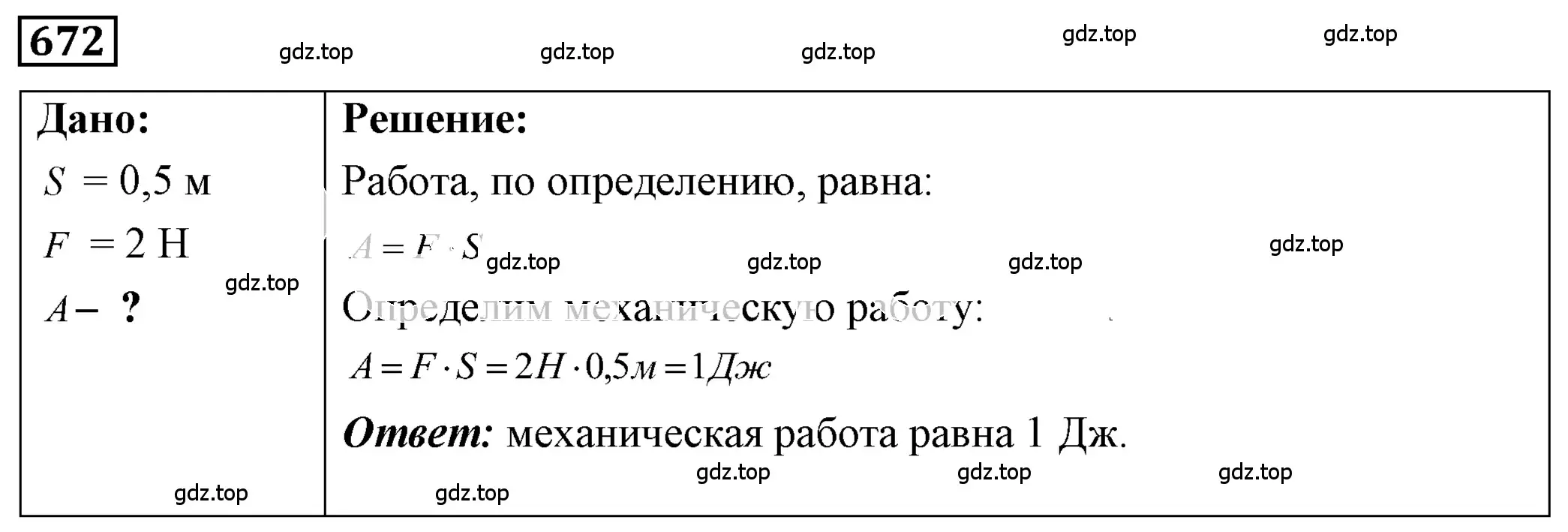 Решение 4. номер 28.12 (страница 102) гдз по физике 7-9 класс Лукашик, Иванова, сборник задач