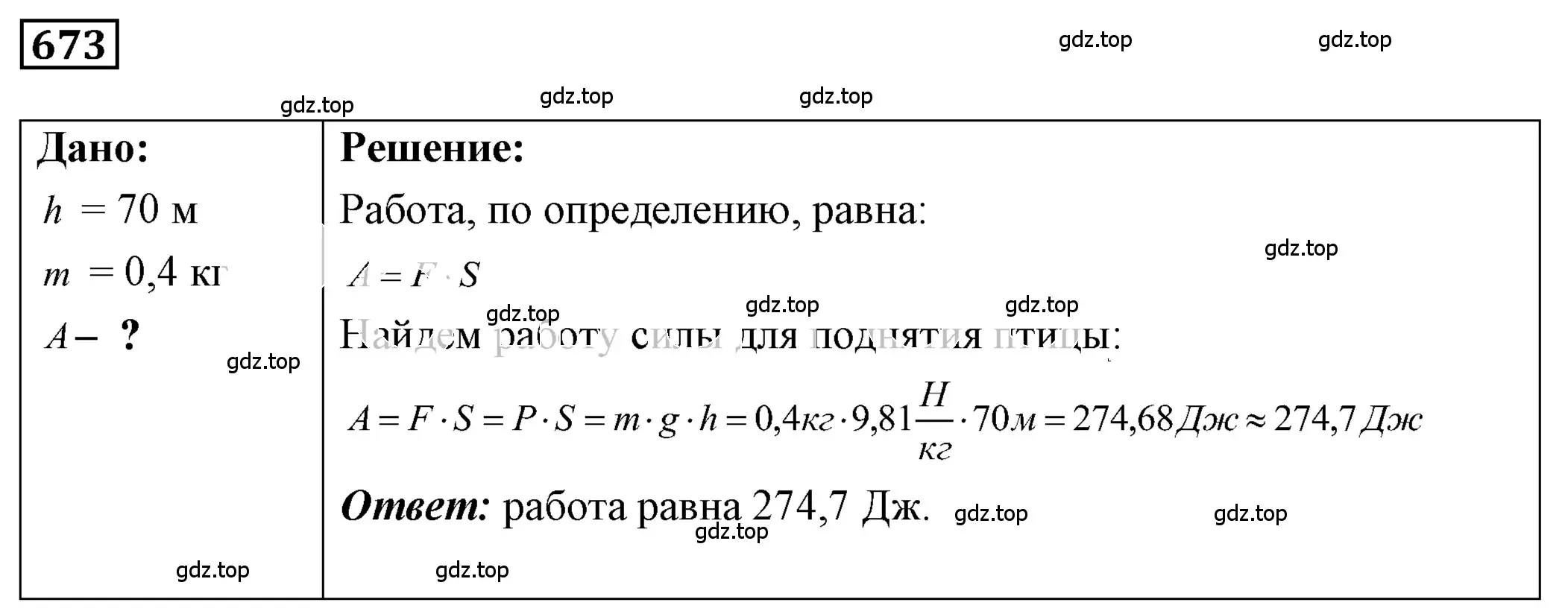 Решение 4. номер 28.13 (страница 102) гдз по физике 7-9 класс Лукашик, Иванова, сборник задач