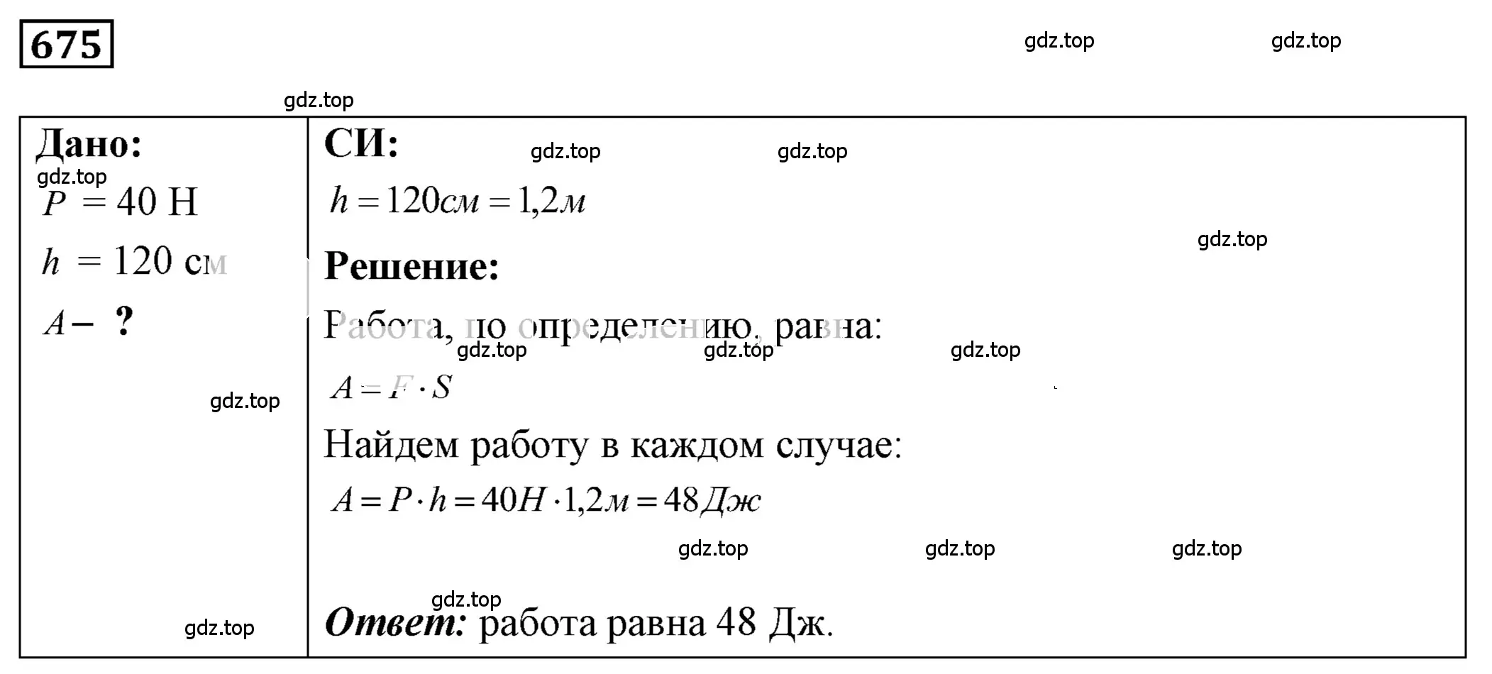 Решение 4. номер 28.15 (страница 103) гдз по физике 7-9 класс Лукашик, Иванова, сборник задач