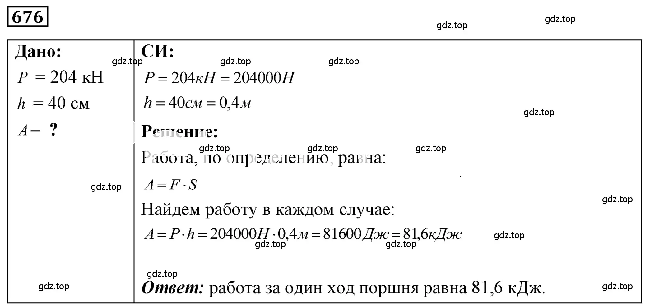 Решение 4. номер 28.16 (страница 103) гдз по физике 7-9 класс Лукашик, Иванова, сборник задач