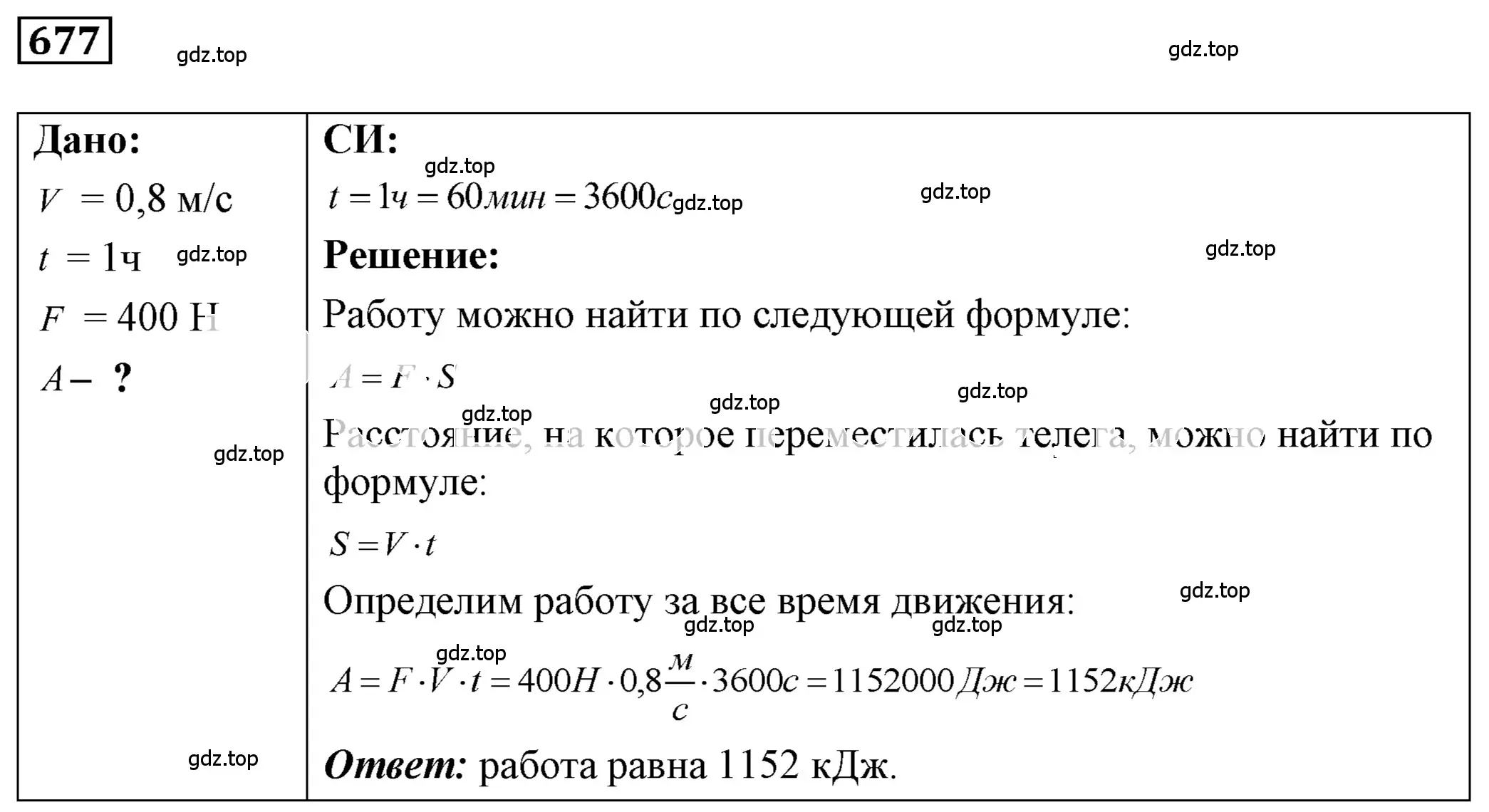 Решение 4. номер 28.17 (страница 103) гдз по физике 7-9 класс Лукашик, Иванова, сборник задач