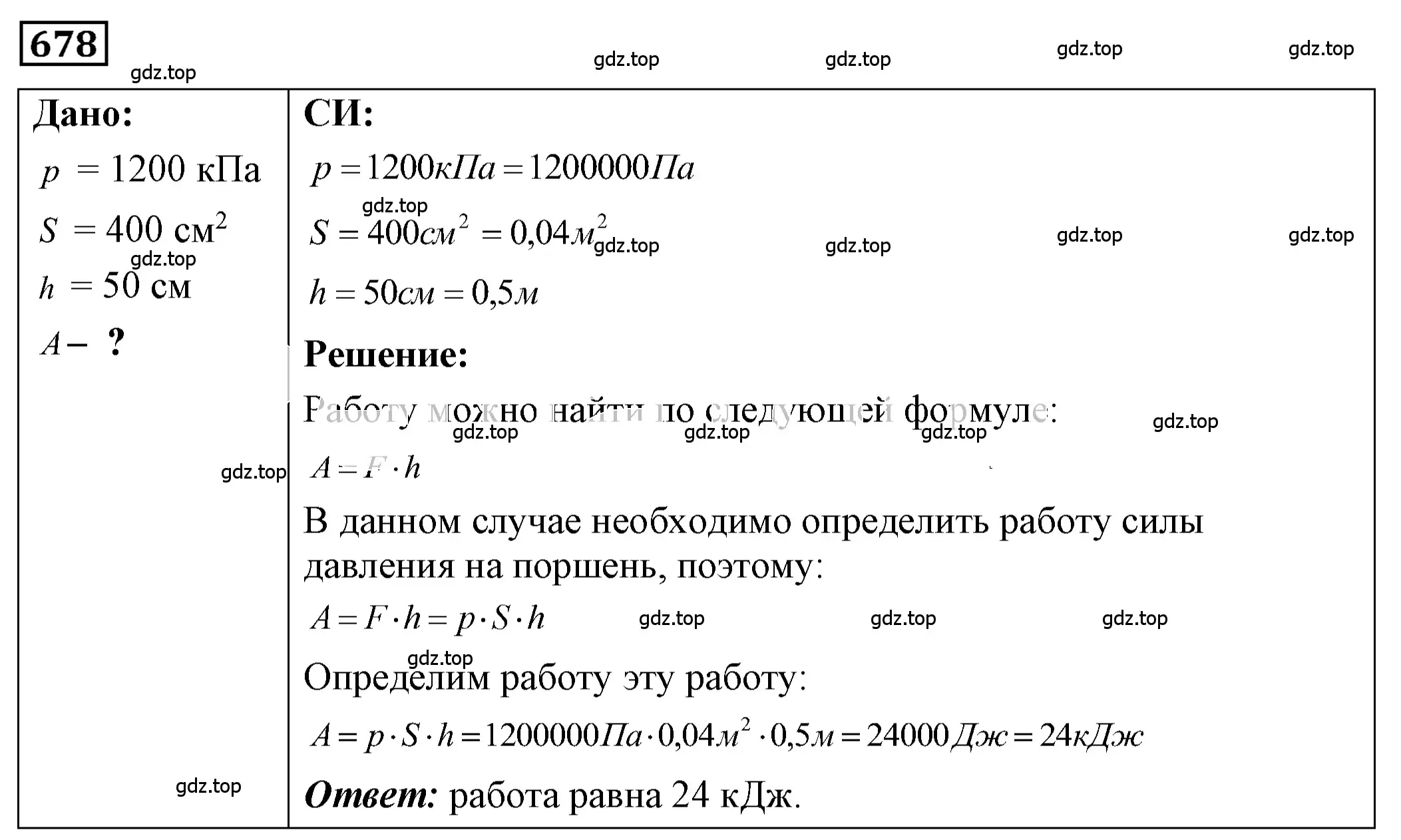 Решение 4. номер 28.18 (страница 103) гдз по физике 7-9 класс Лукашик, Иванова, сборник задач