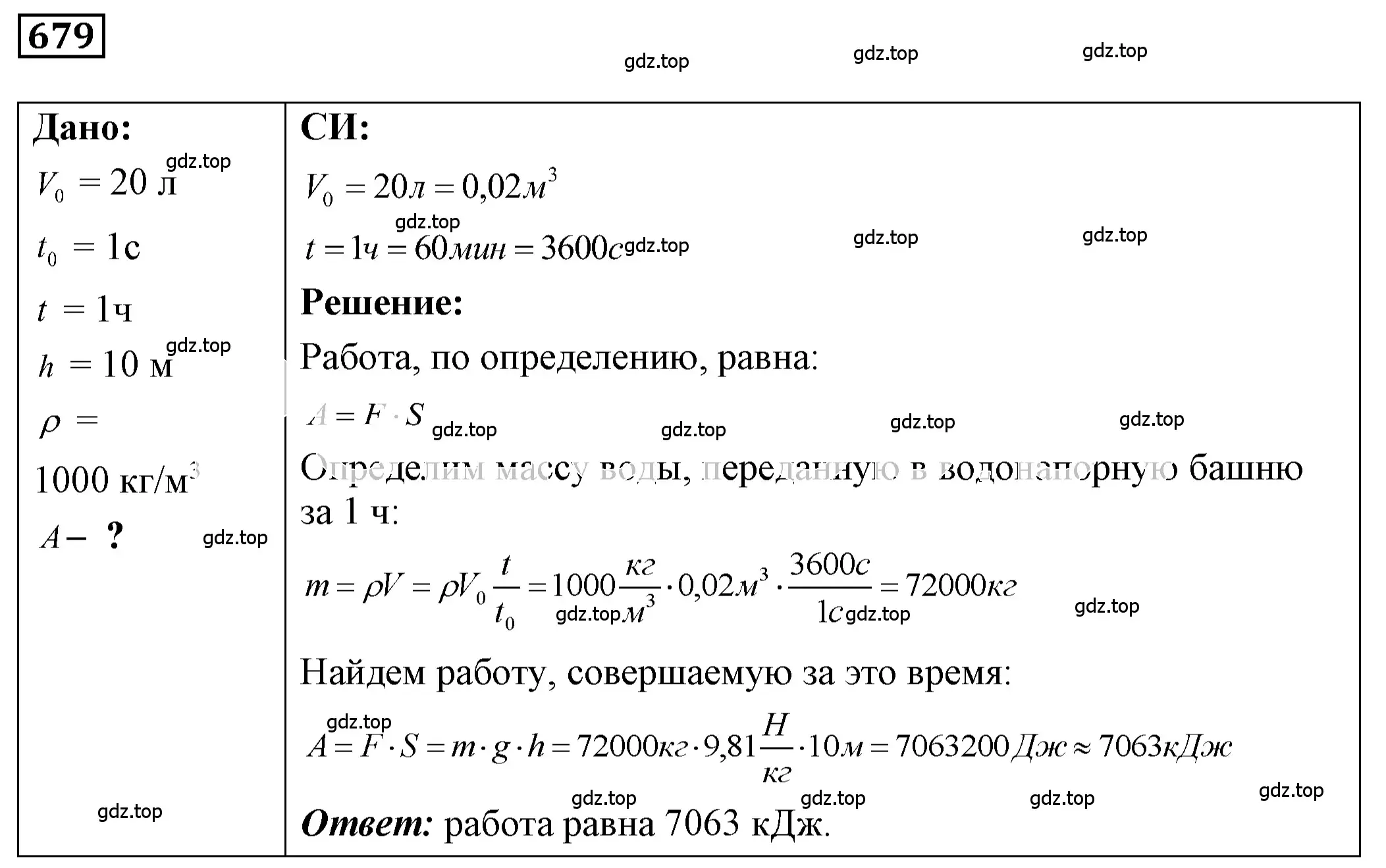 Решение 4. номер 28.19 (страница 103) гдз по физике 7-9 класс Лукашик, Иванова, сборник задач