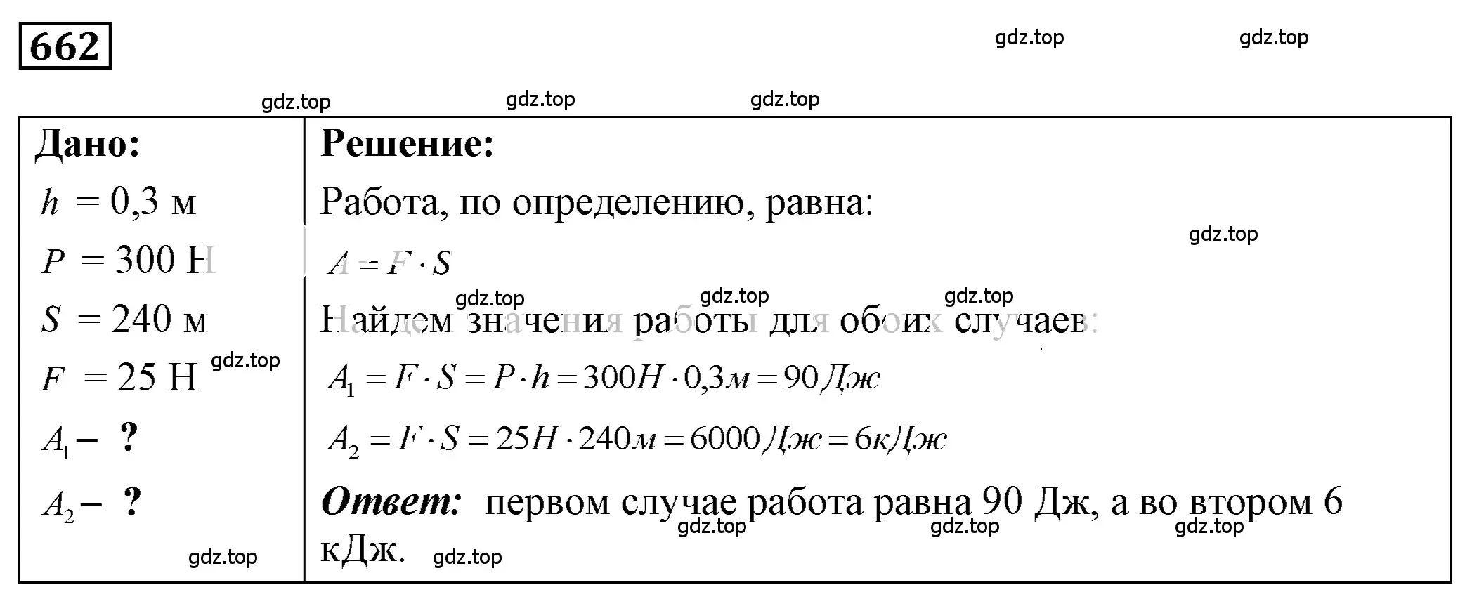 Решение 4. номер 28.2 (страница 101) гдз по физике 7-9 класс Лукашик, Иванова, сборник задач