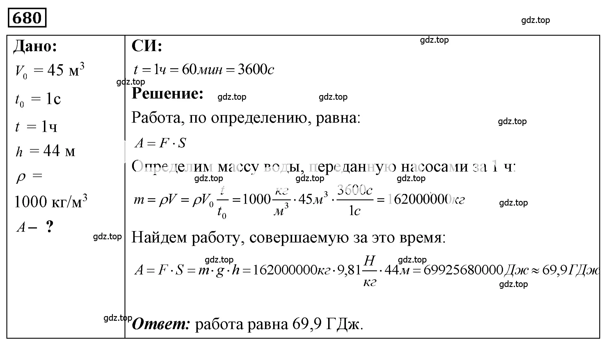 Решение 4. номер 28.20 (страница 103) гдз по физике 7-9 класс Лукашик, Иванова, сборник задач