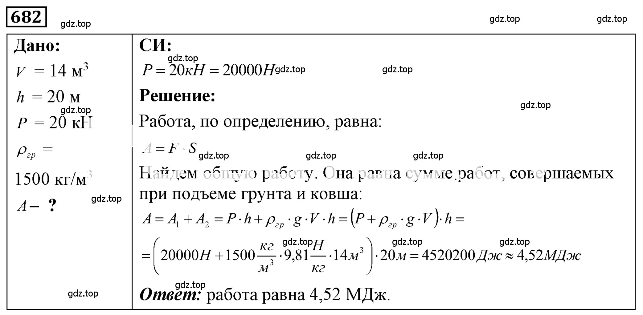 Решение 4. номер 28.22 (страница 103) гдз по физике 7-9 класс Лукашик, Иванова, сборник задач