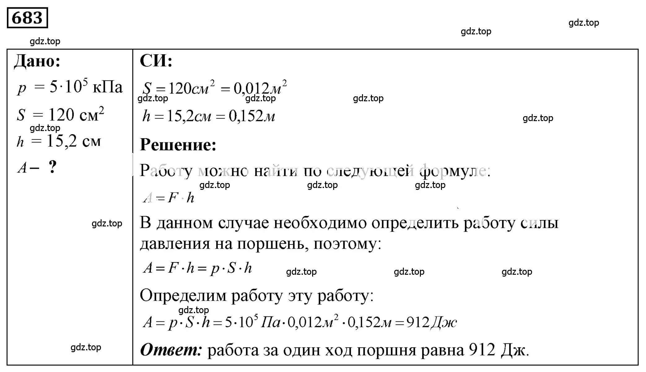 Решение 4. номер 28.23 (страница 103) гдз по физике 7-9 класс Лукашик, Иванова, сборник задач