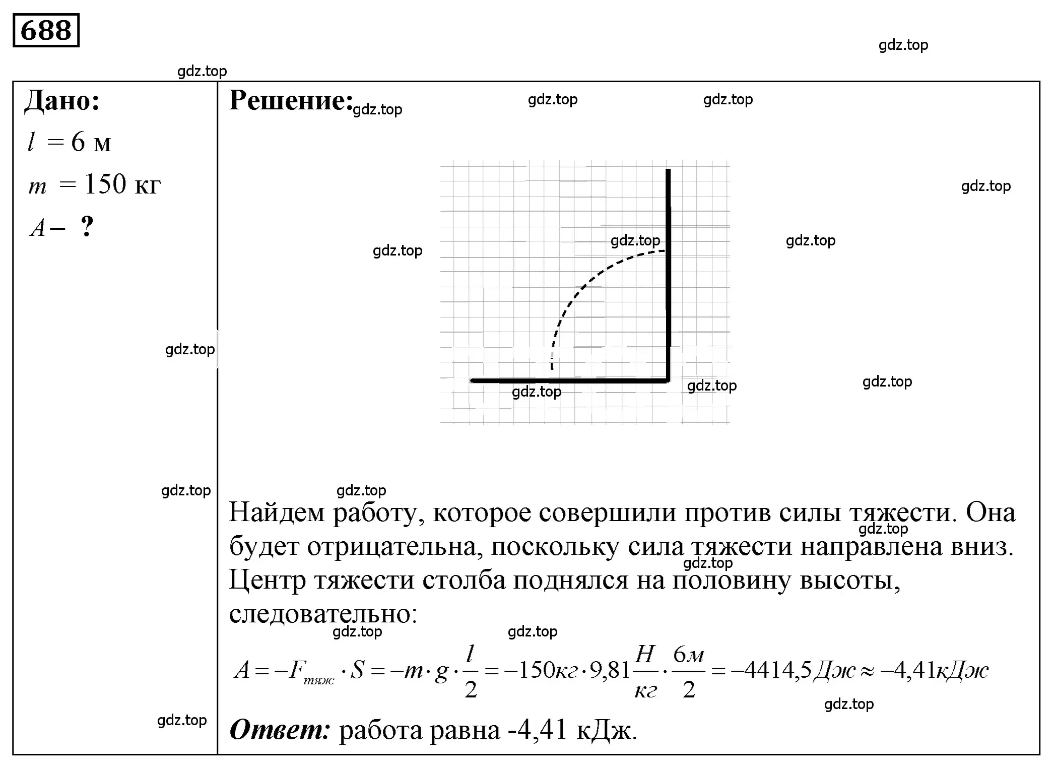 Решение 4. номер 28.27 (страница 104) гдз по физике 7-9 класс Лукашик, Иванова, сборник задач