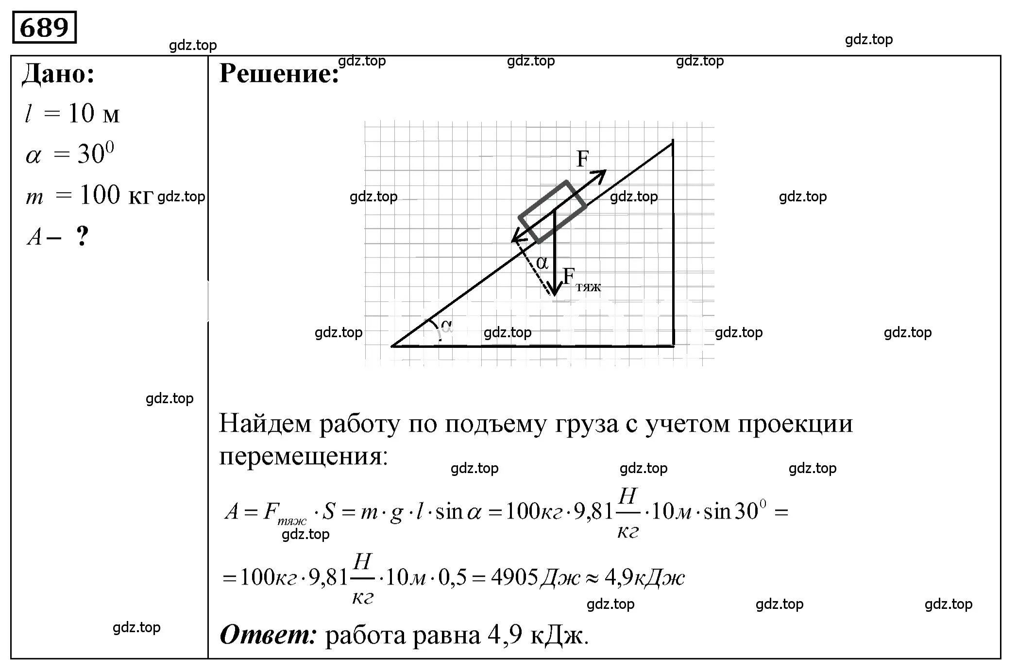 Решение 4. номер 28.28 (страница 104) гдз по физике 7-9 класс Лукашик, Иванова, сборник задач