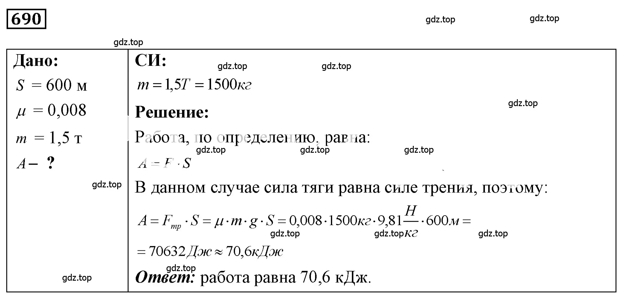 Решение 4. номер 28.33 (страница 104) гдз по физике 7-9 класс Лукашик, Иванова, сборник задач