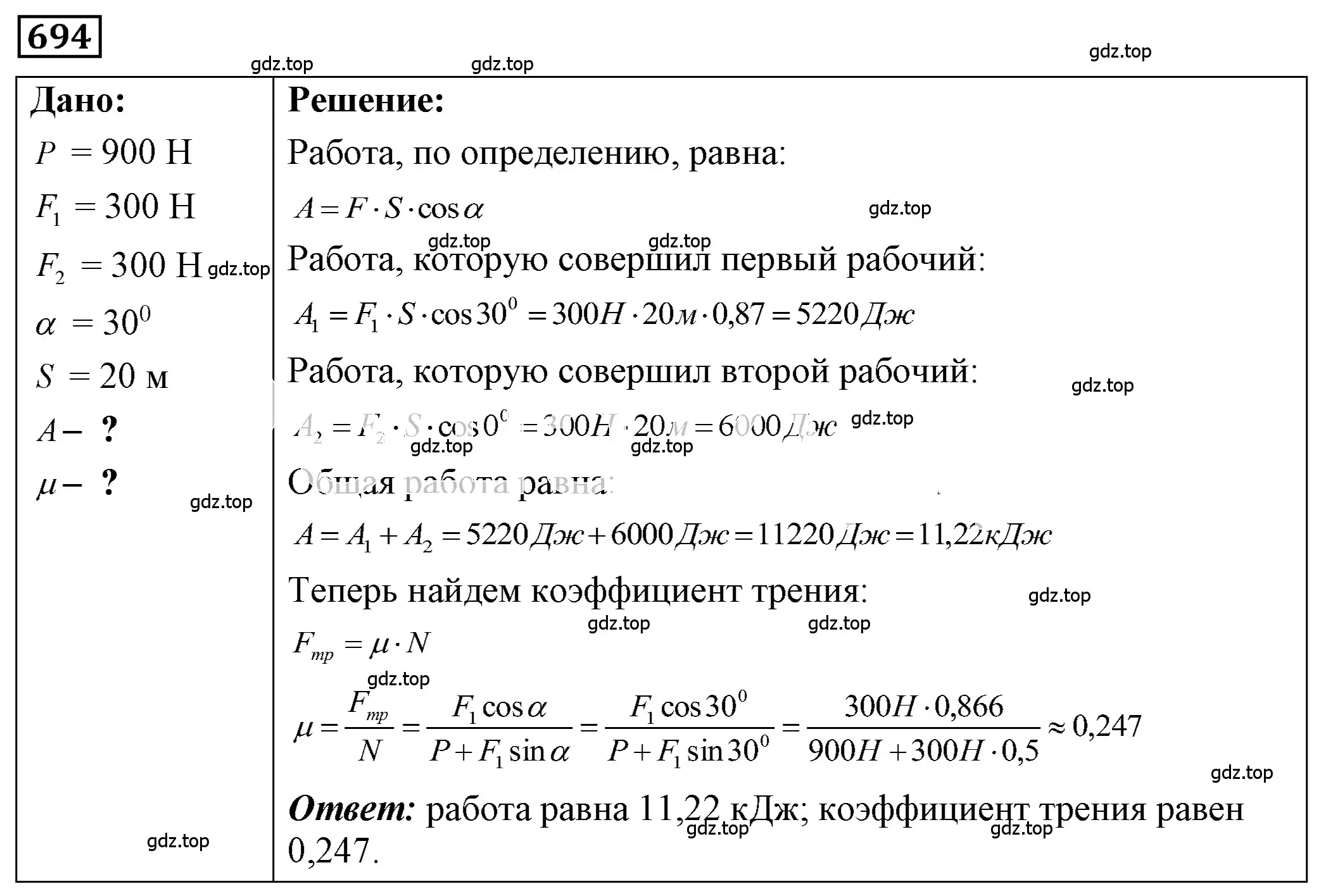 Решение 4. номер 28.40 (страница 105) гдз по физике 7-9 класс Лукашик, Иванова, сборник задач