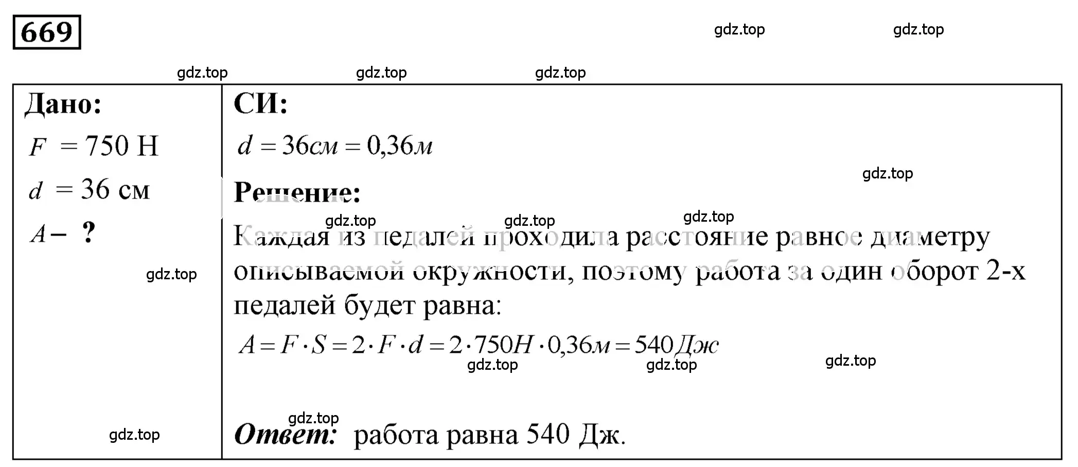 Решение 4. номер 28.9 (страница 102) гдз по физике 7-9 класс Лукашик, Иванова, сборник задач